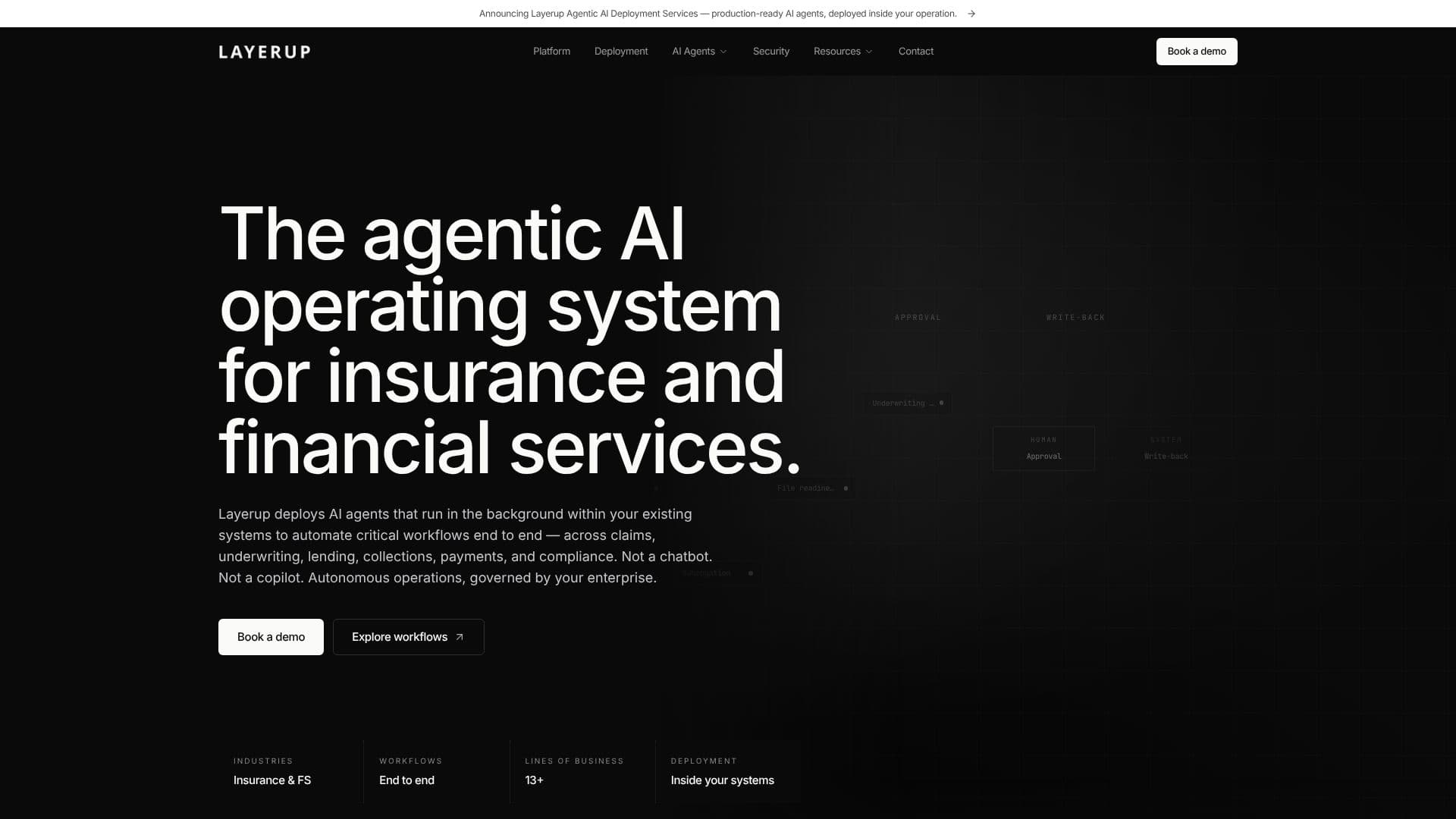 Capture d’écran de Layerup AI Operating System