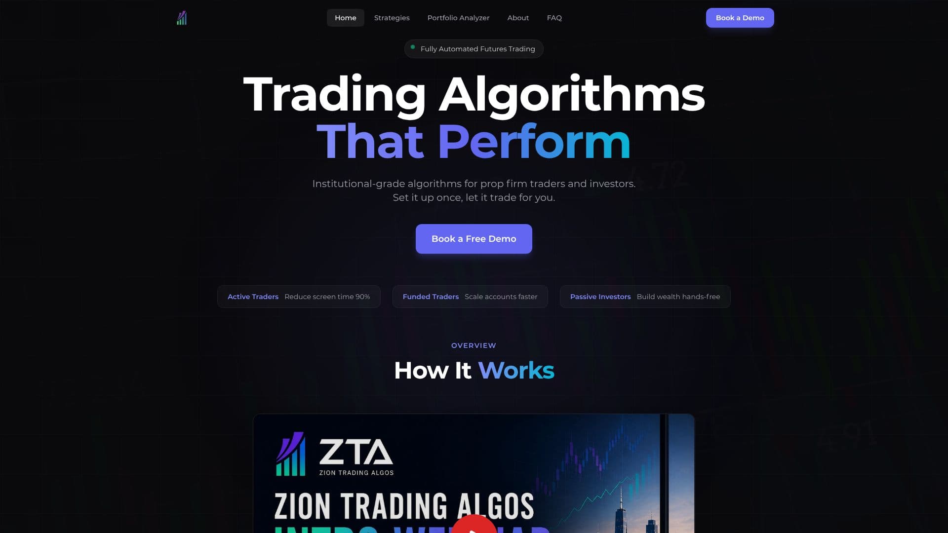 لقطة شاشة لـ Zion Trading Algos