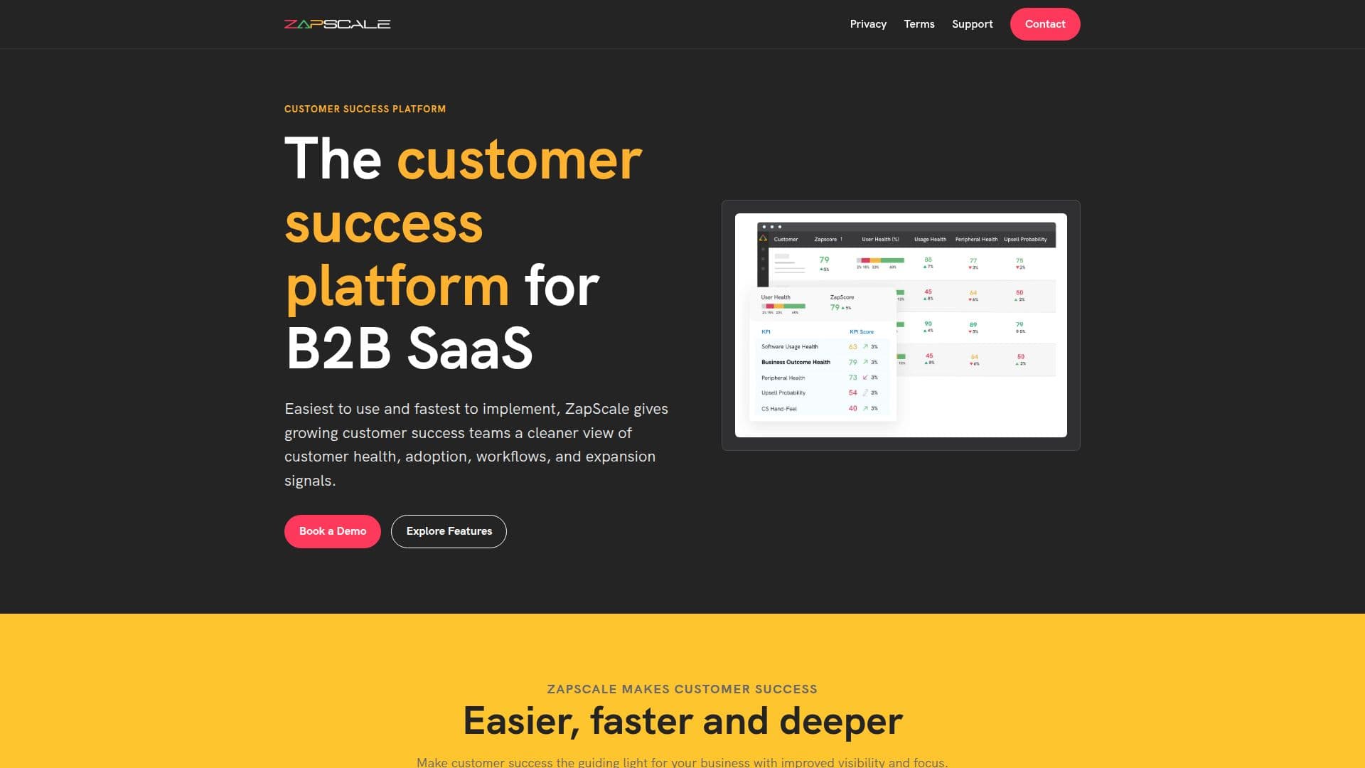 ZapScale - Customer Success Platform screenshot