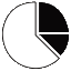 ChartCool logo