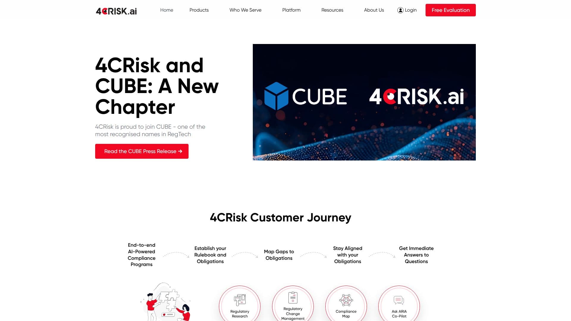 4CRisk.ai - Plataforma de Conformidade com IA screenshot