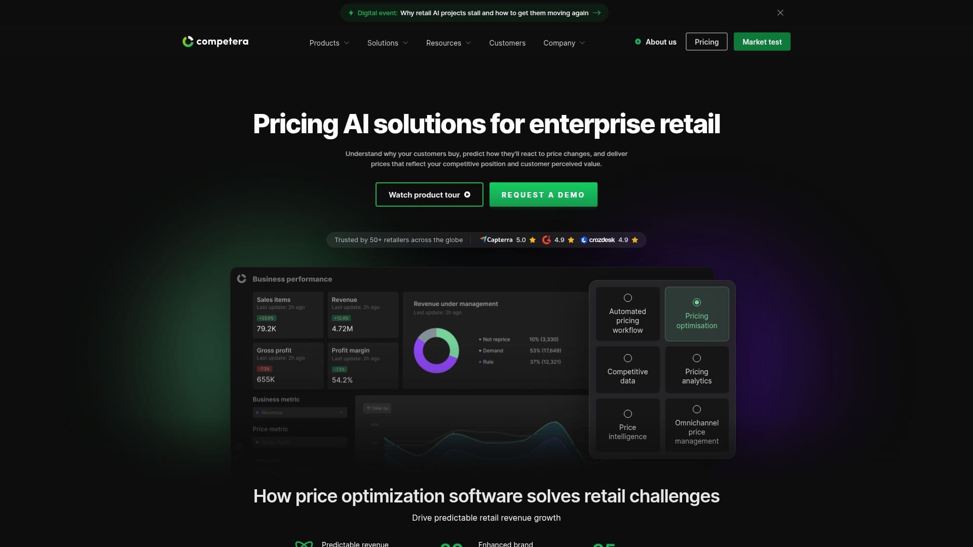 Competera AI 가격 플랫폼 screenshot