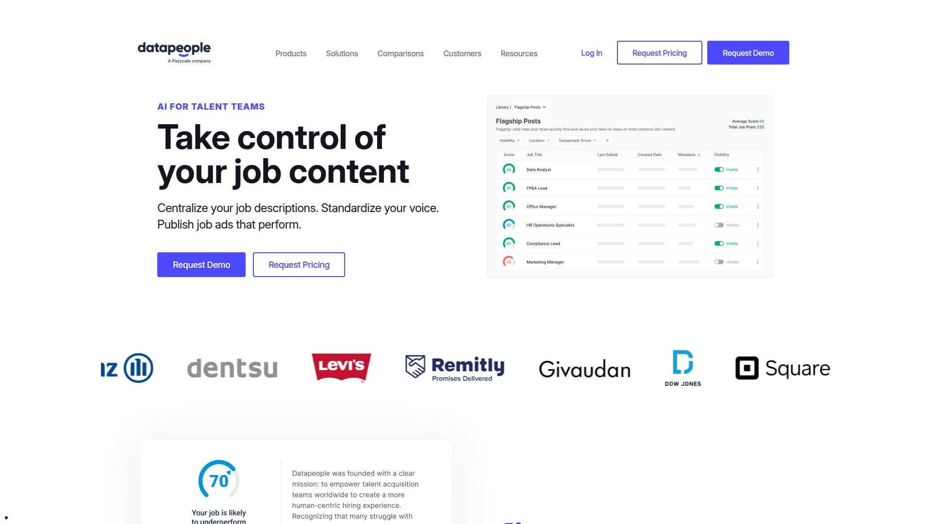 Datapeople 직무 설명 관리 screenshot