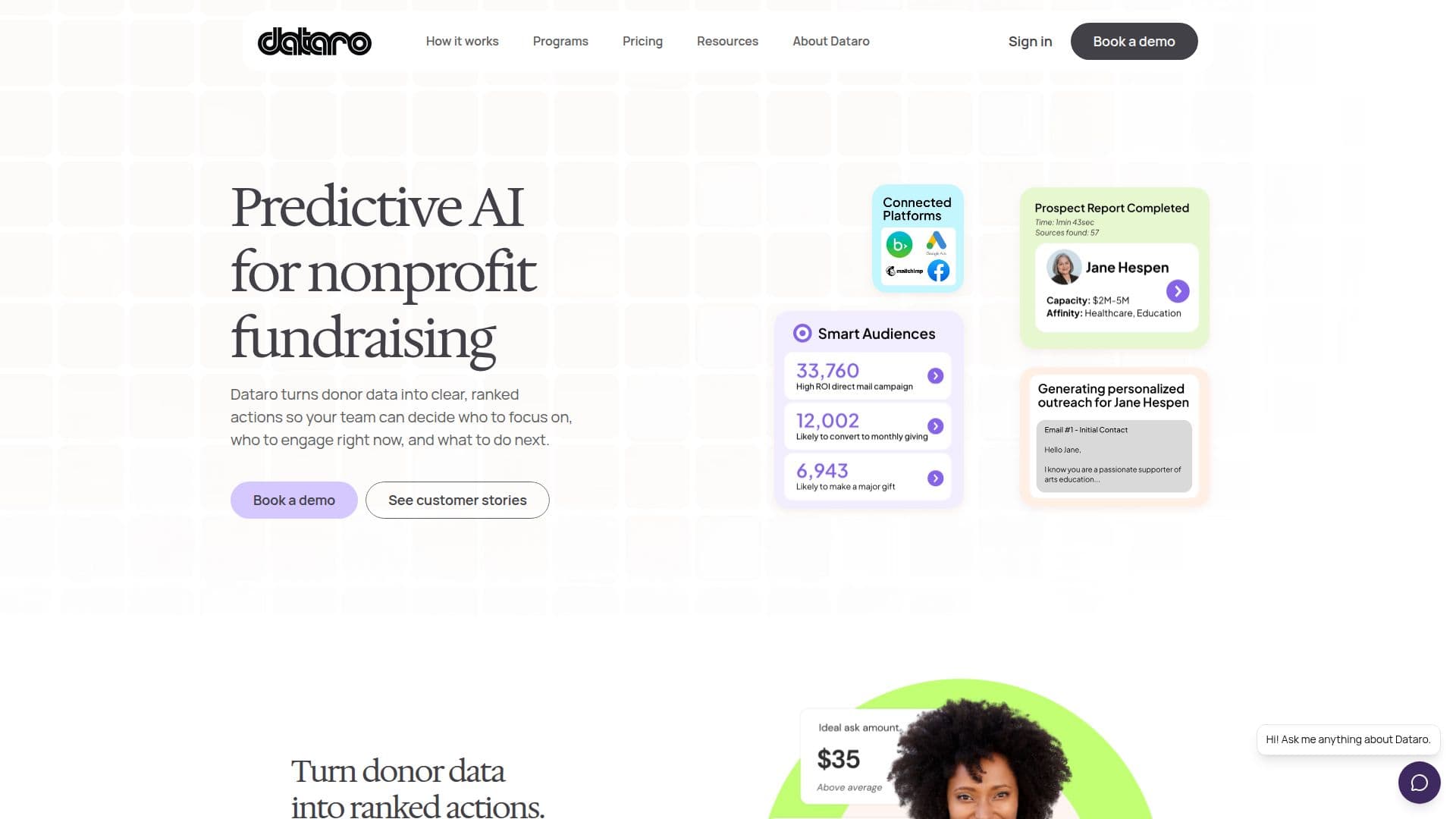 Dataro — Predictive AI for Nonprofit Fundraising screenshot