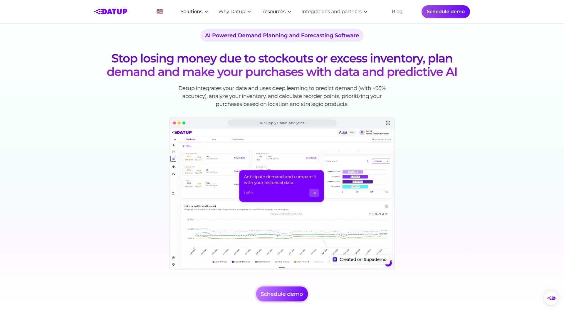 Datup AI Demand Planning Software screenshot