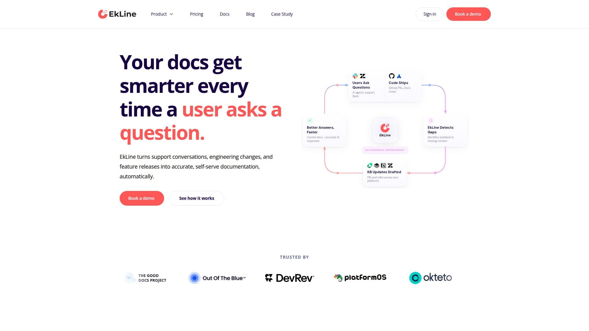 EkLine: منصة وثائق المطورين screenshot