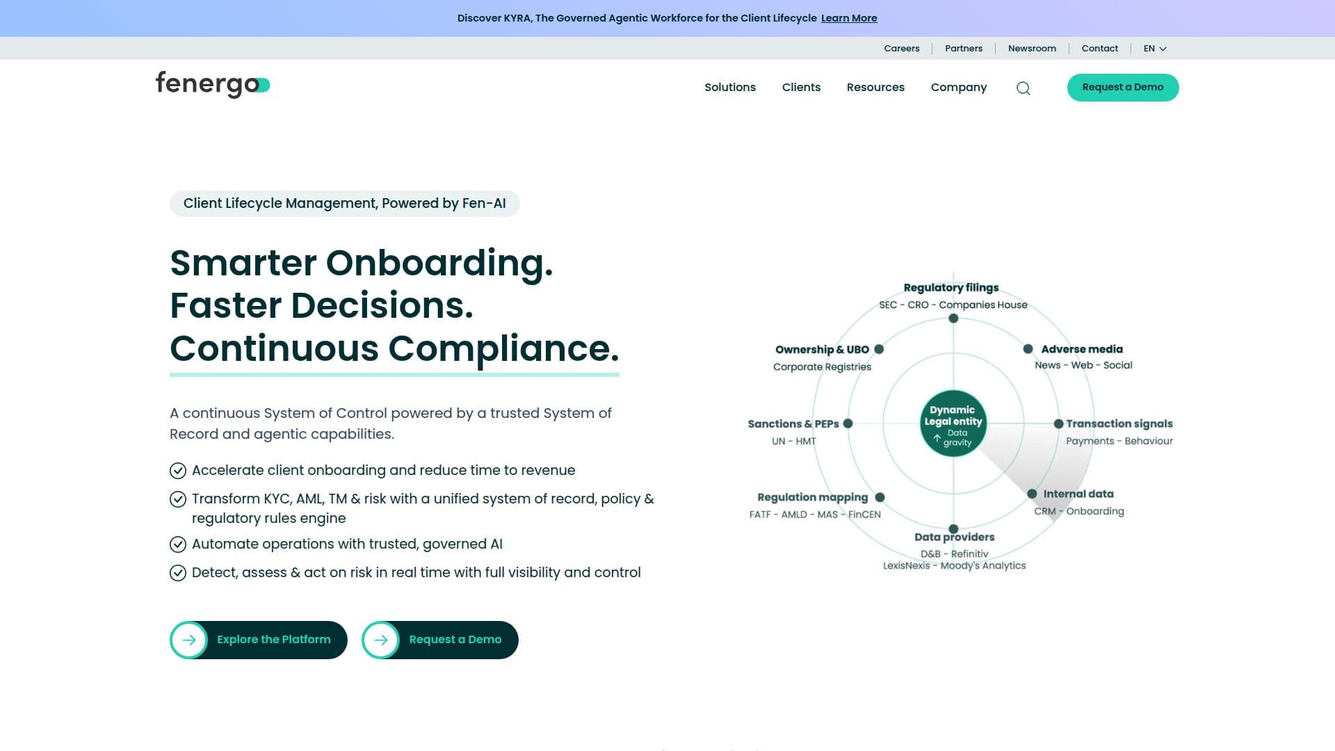 Fenergo Financial Compliance Software screenshot