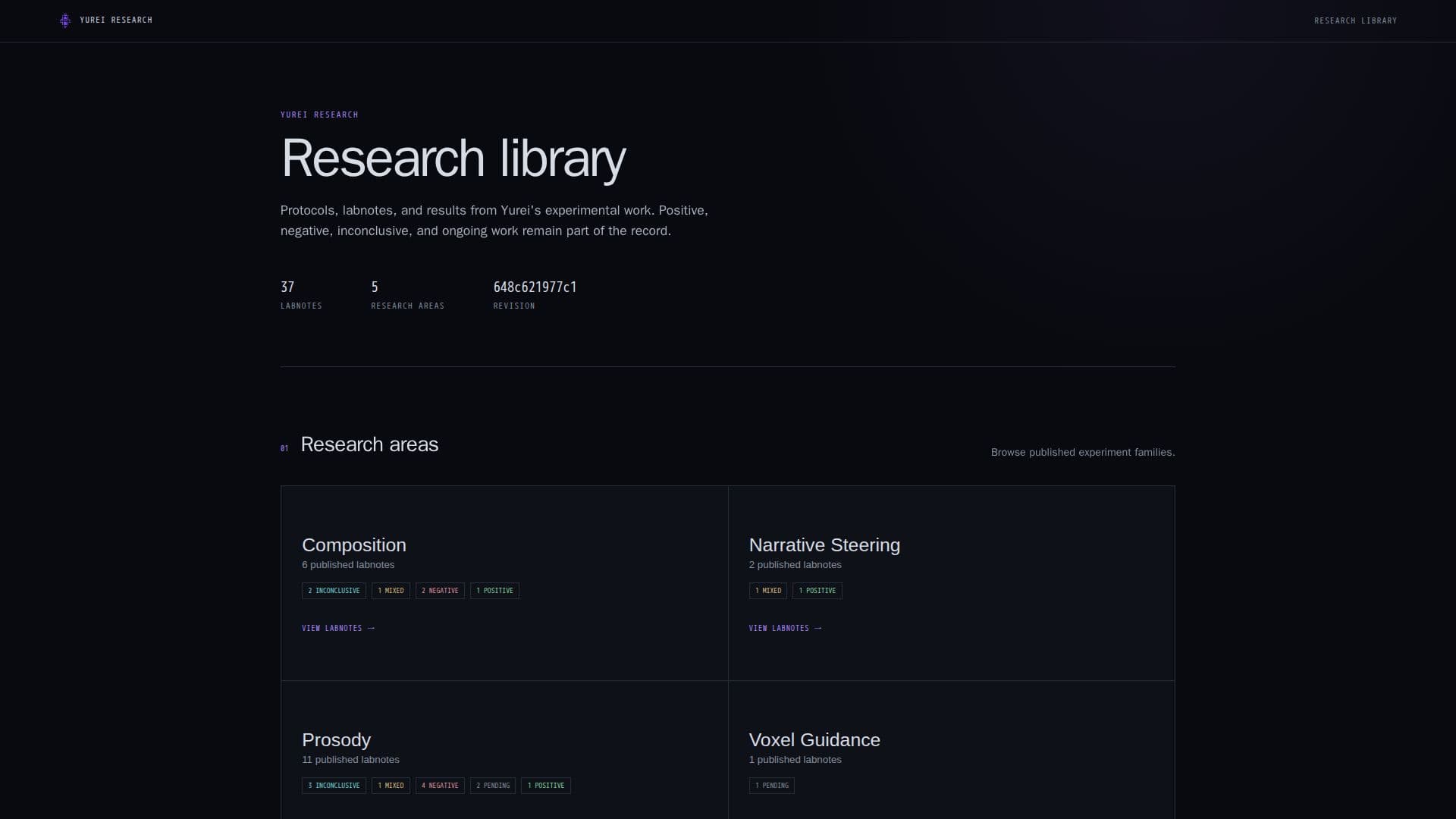 Yurei Research Library screenshot