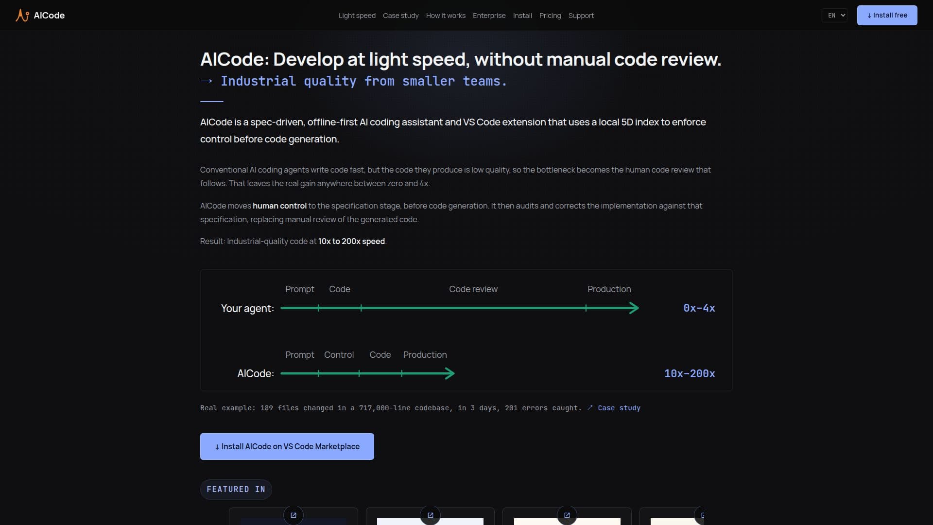 AICode screenshot