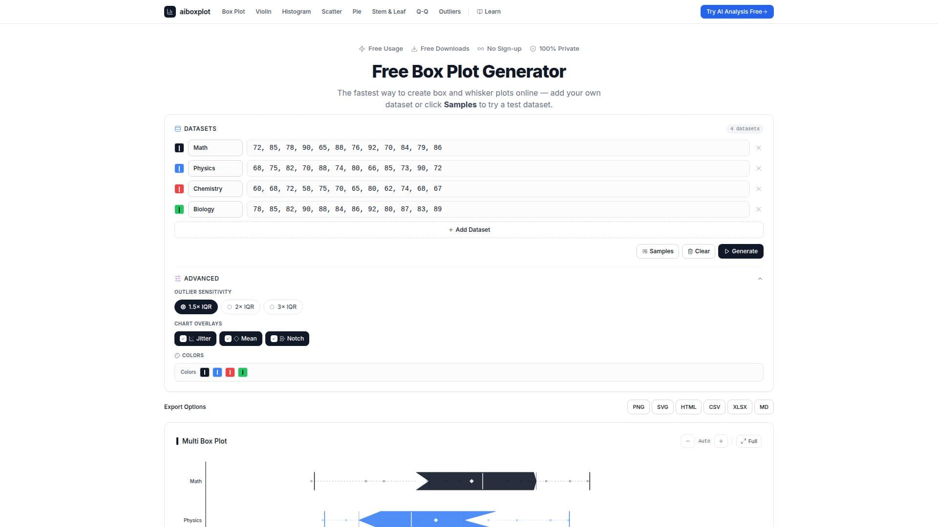 AI Box Plot screenshot