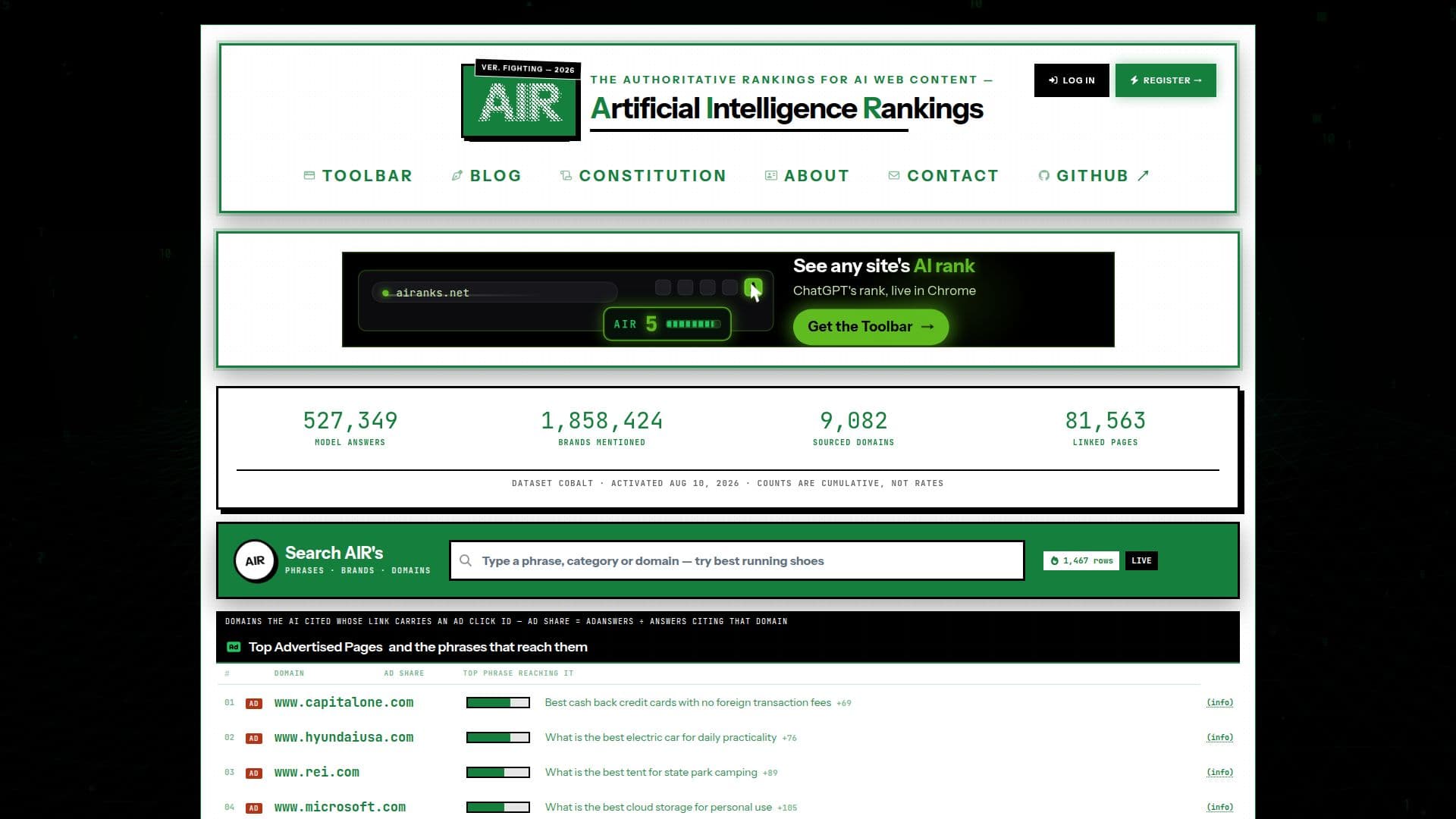 Screenshot von AIRANKS
