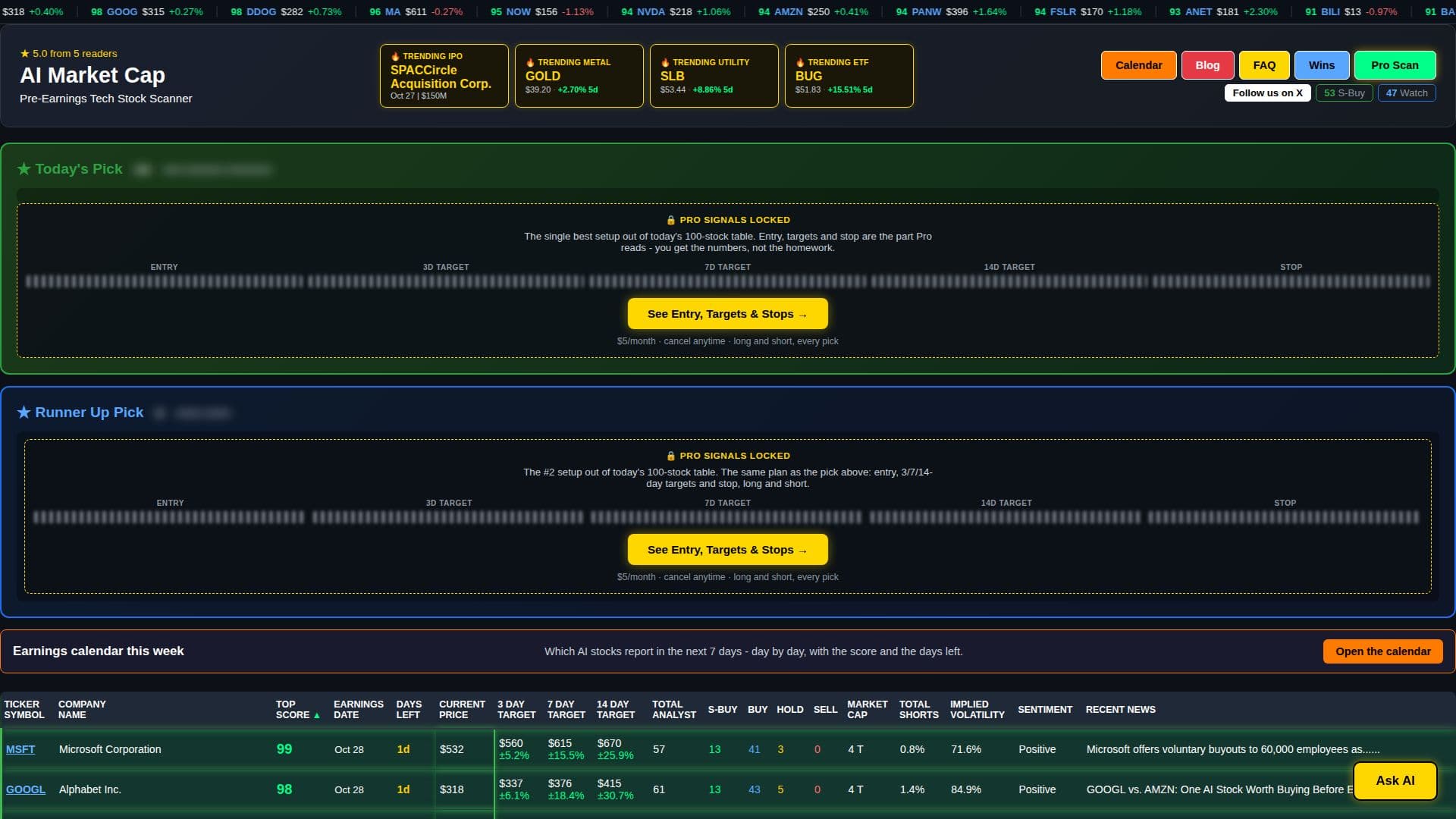 AI Market Cap screenshot