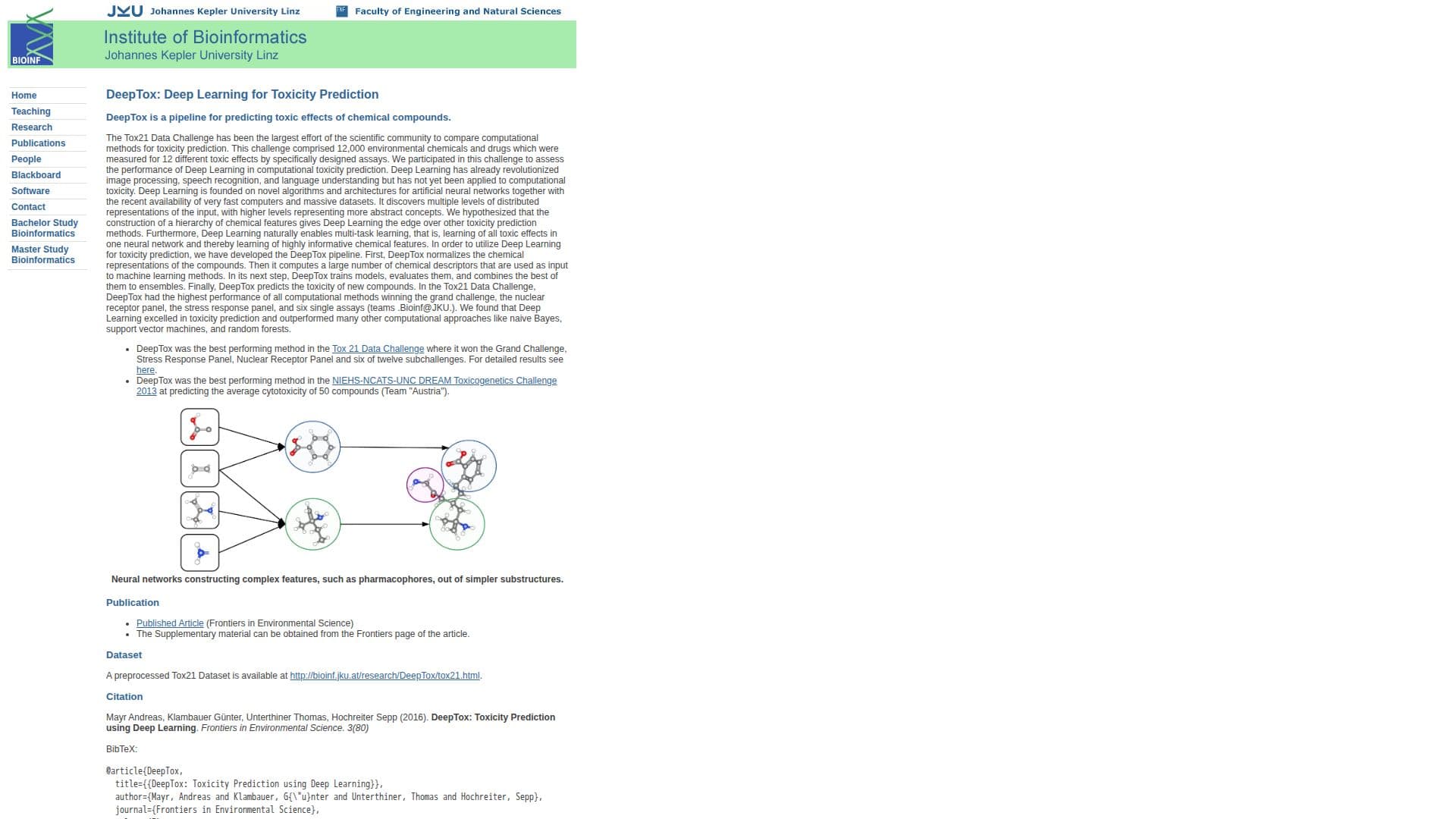 DeepTox: Toxicity Prediction Tool screenshot