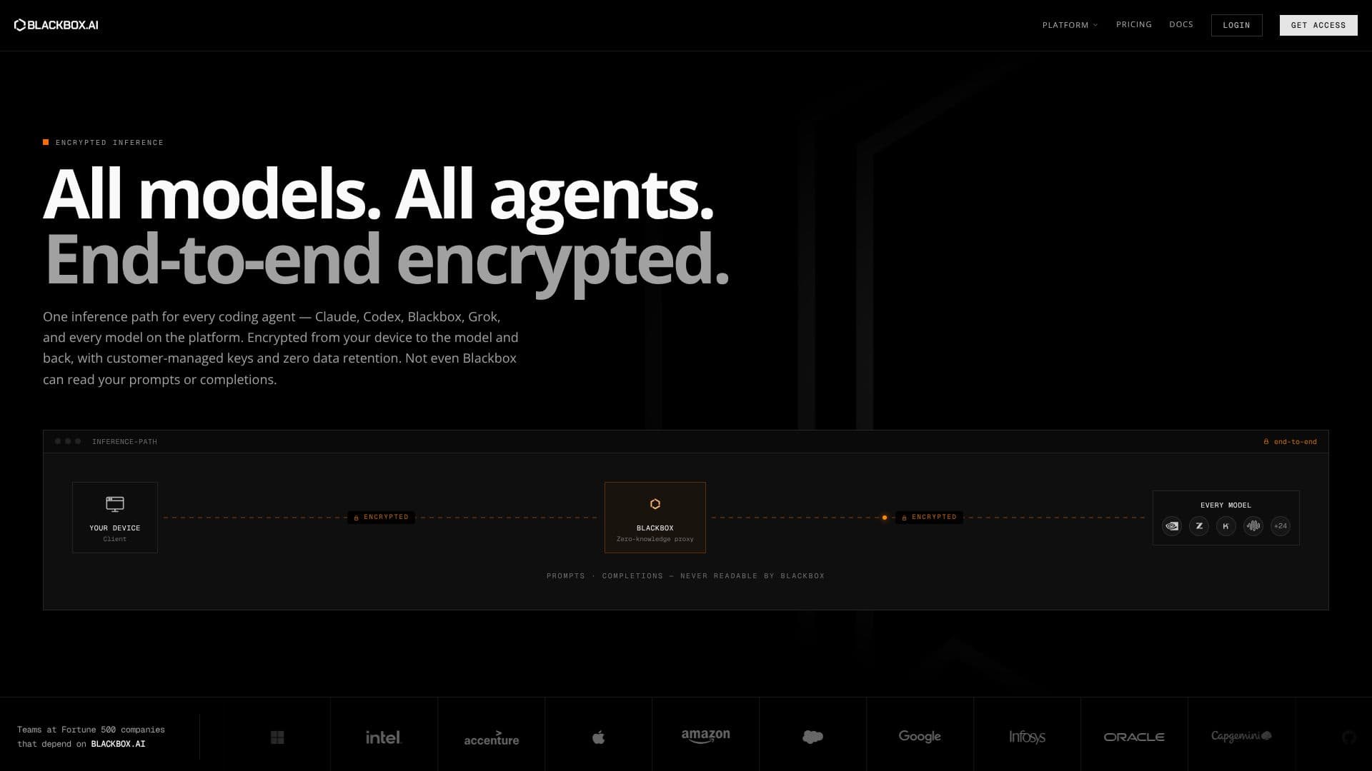 Screenshot von BLACKBOX AI