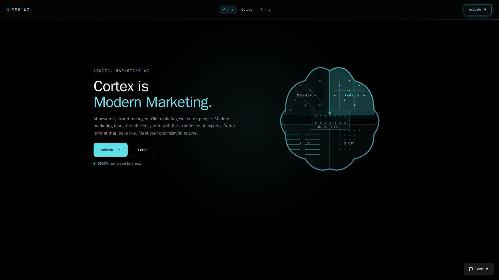Captura de pantalla de Cortex - Motor de Decisiones de Marketing Digital