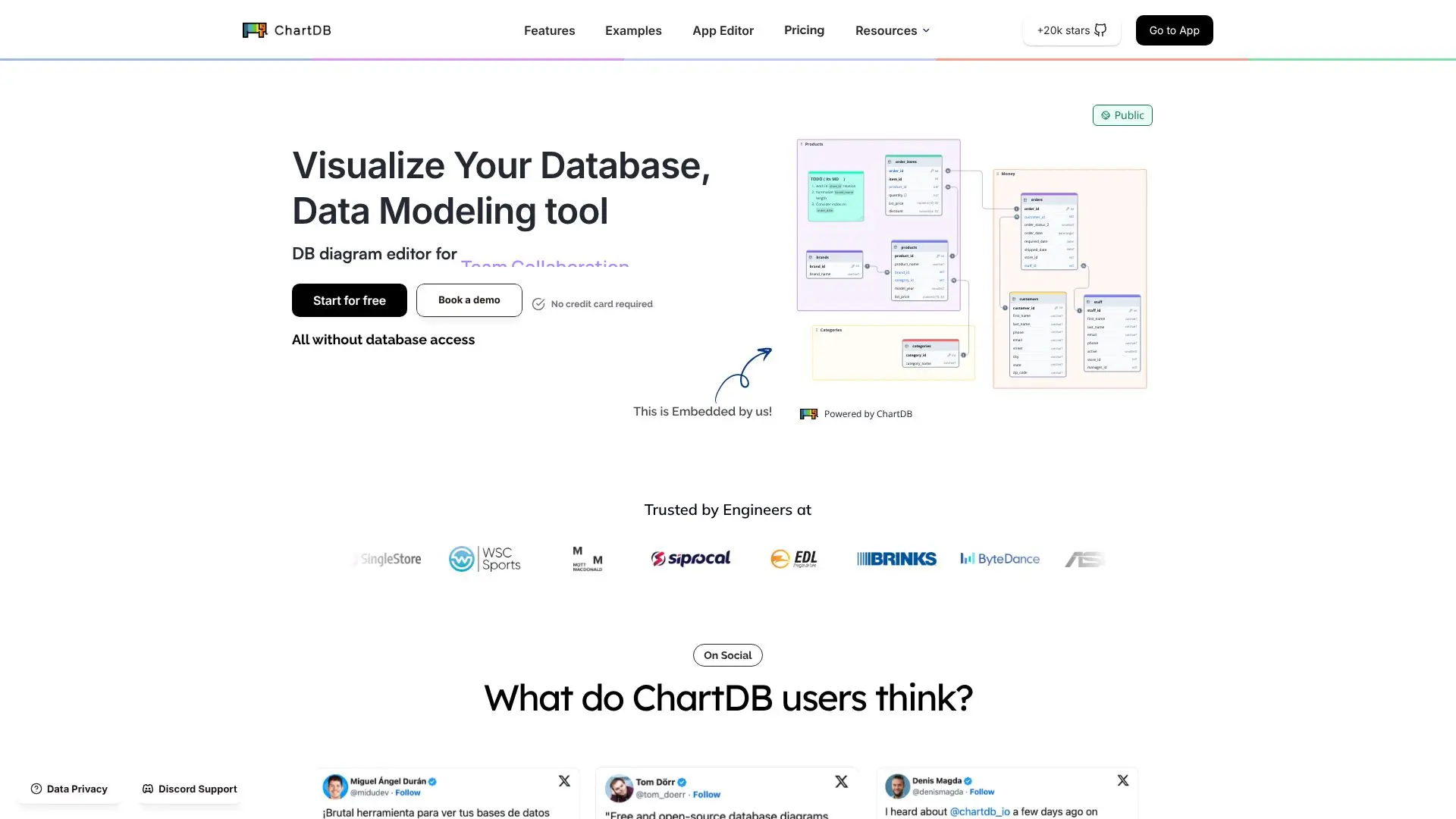 Captura de pantalla de ChartDB