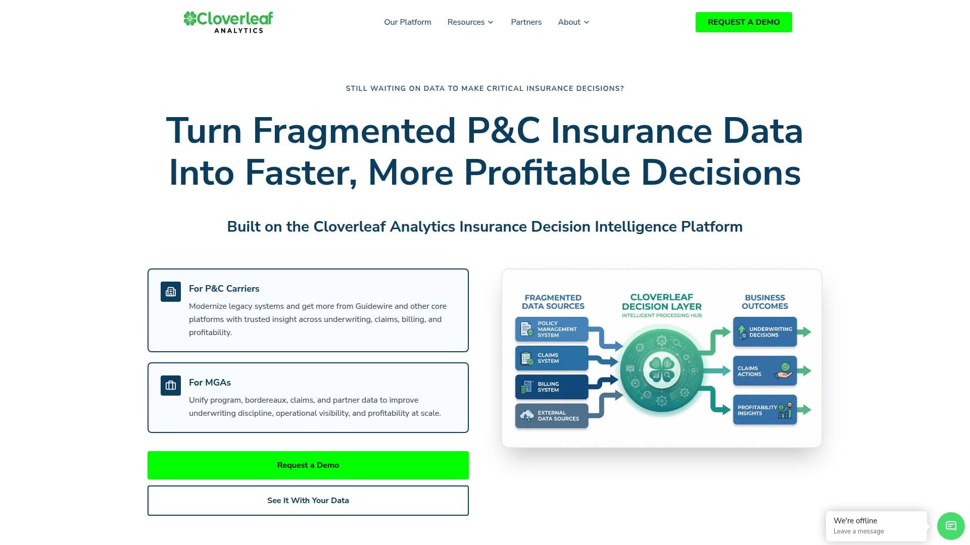 Captura de pantalla de Cloverleaf Analytics