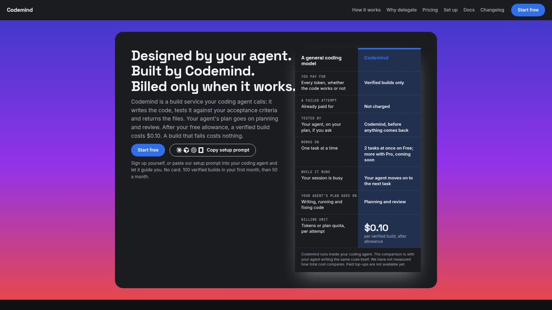 Codemind screenshot