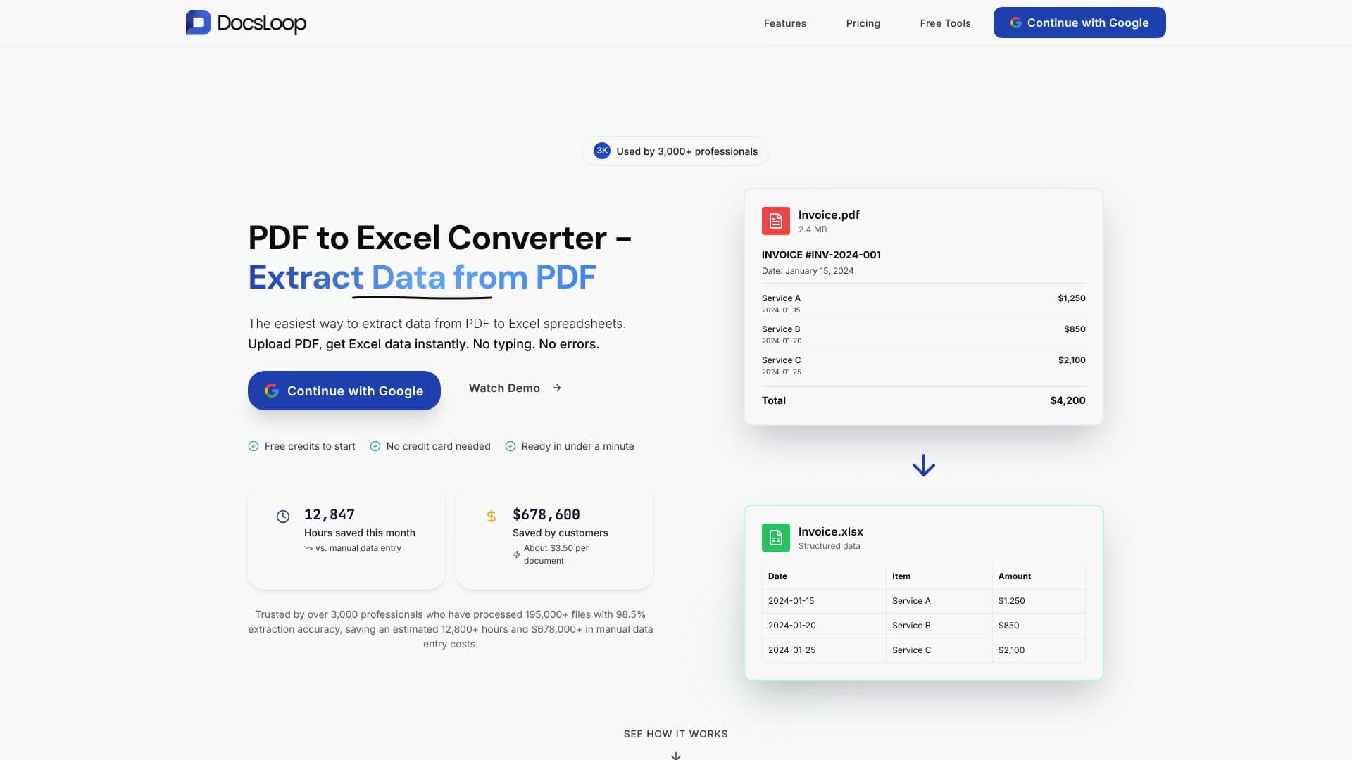 Tangkapan layar Konverter PDF ke Excel DocsLoop