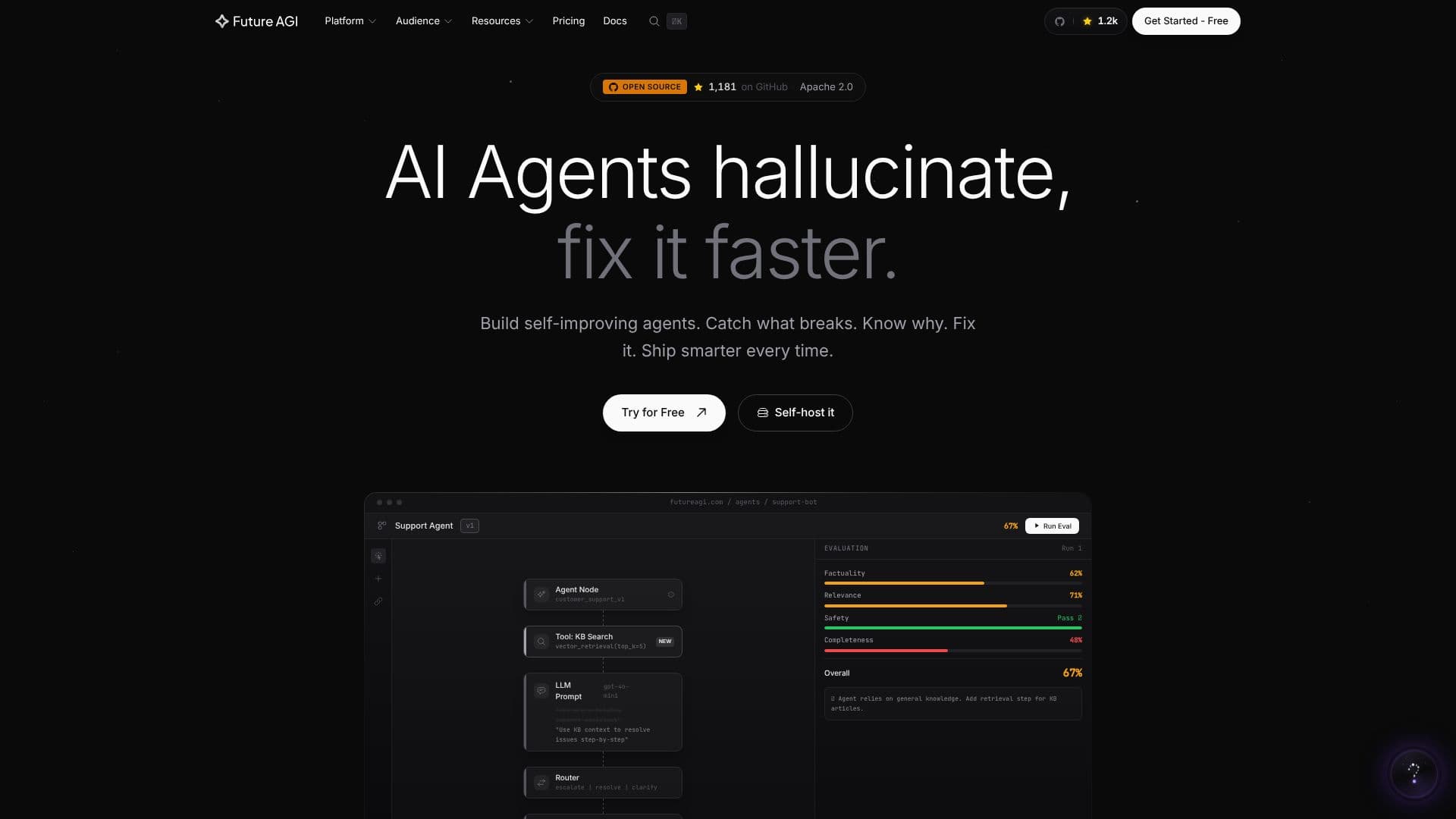 Future AGI screenshot