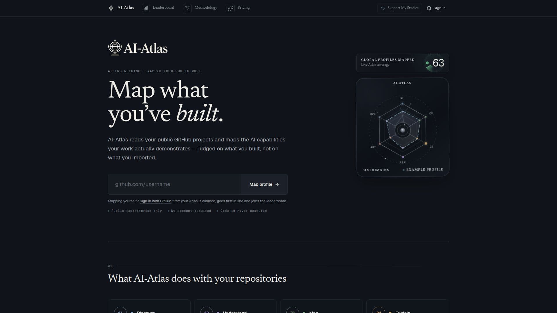 Capture d’écran de AI-Atlas