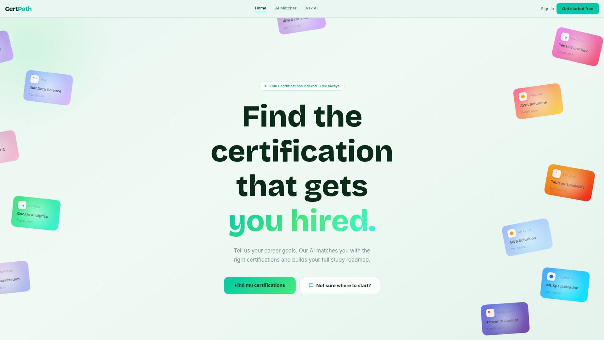 CertPath screenshot