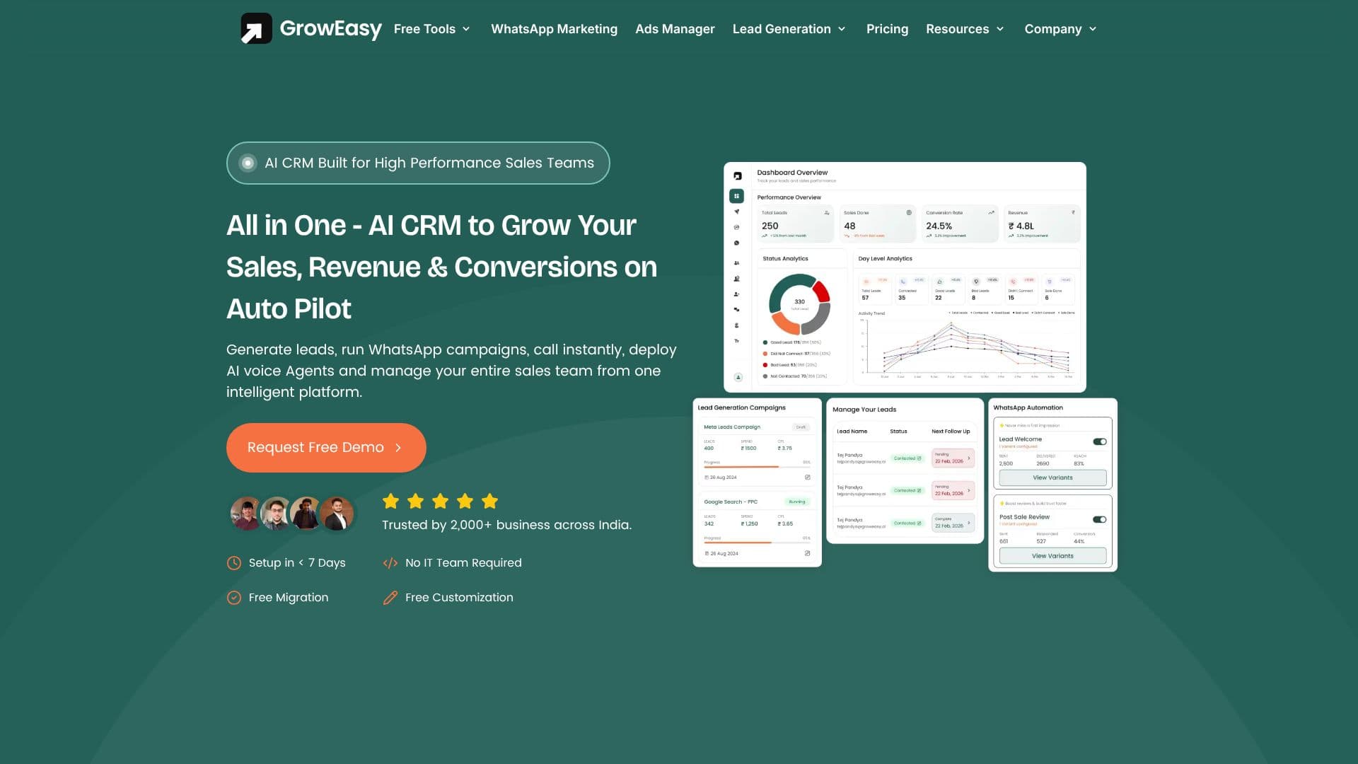 GrowEasy AI CRM screenshot