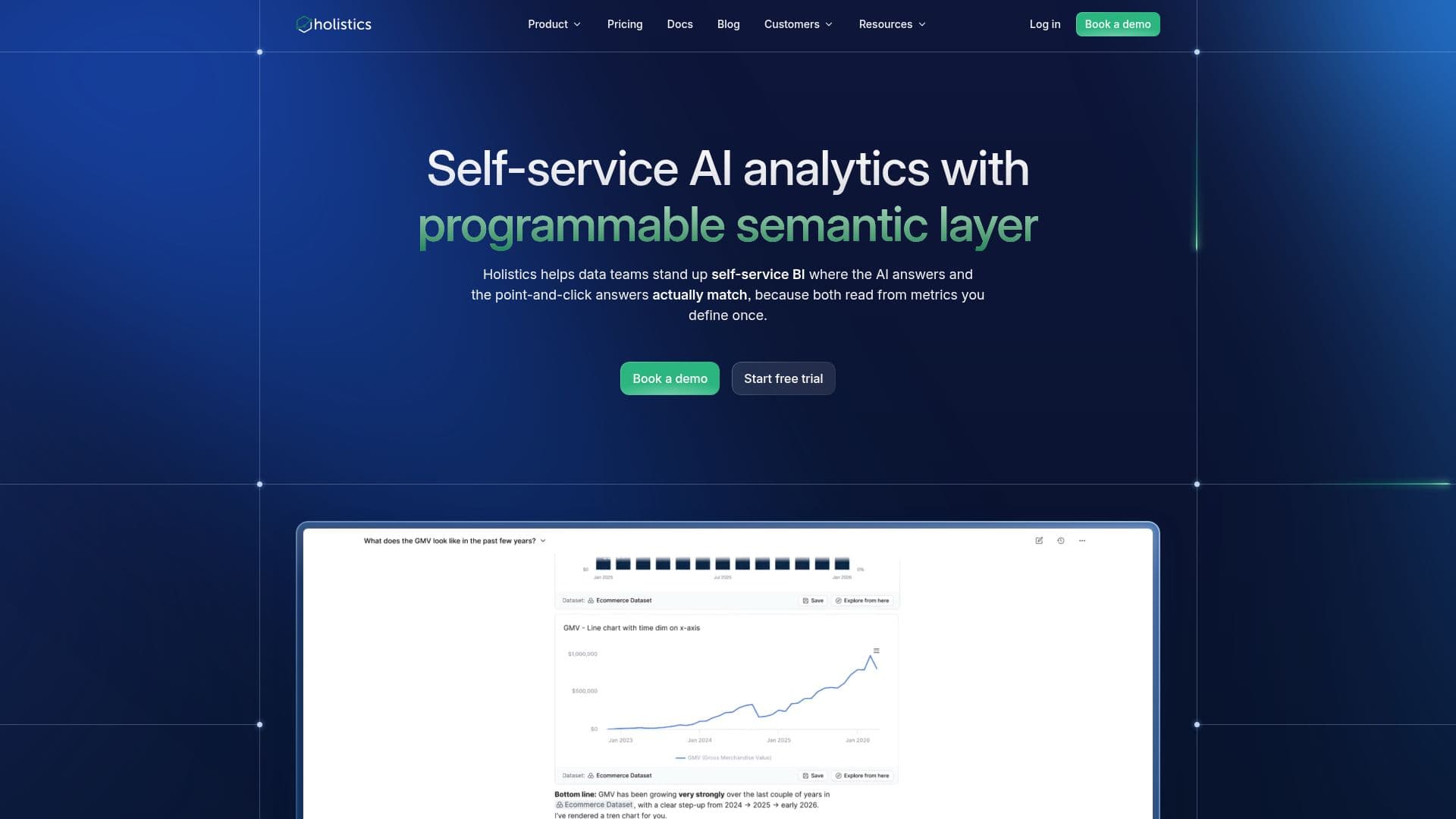 Holistics AI Analytics Platform screenshot