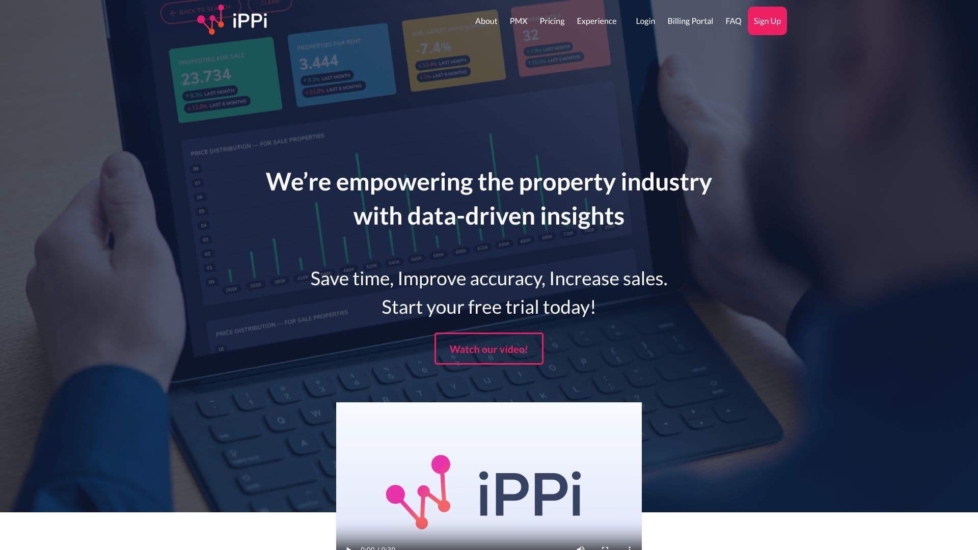 Screenshot von iPPi.io