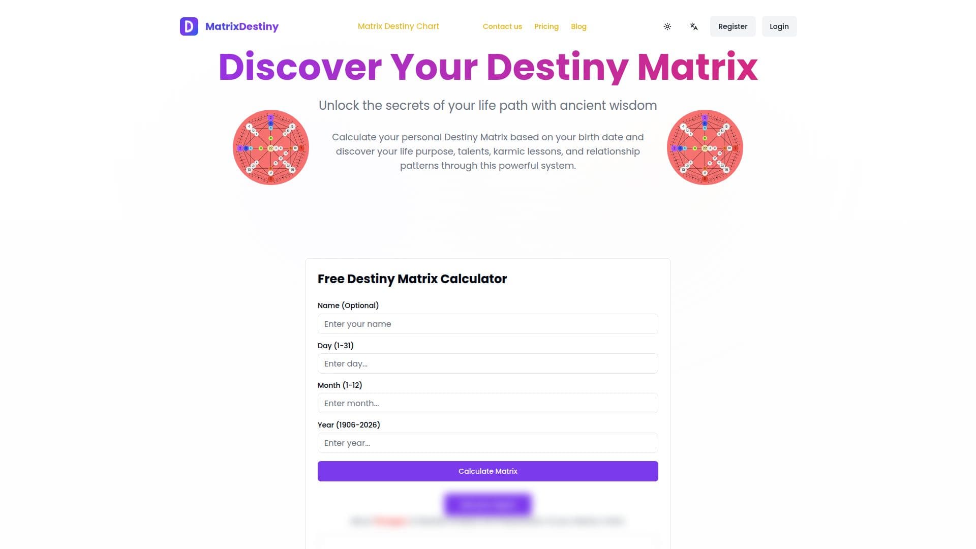 Screenshot von Matrix Destiny Chart