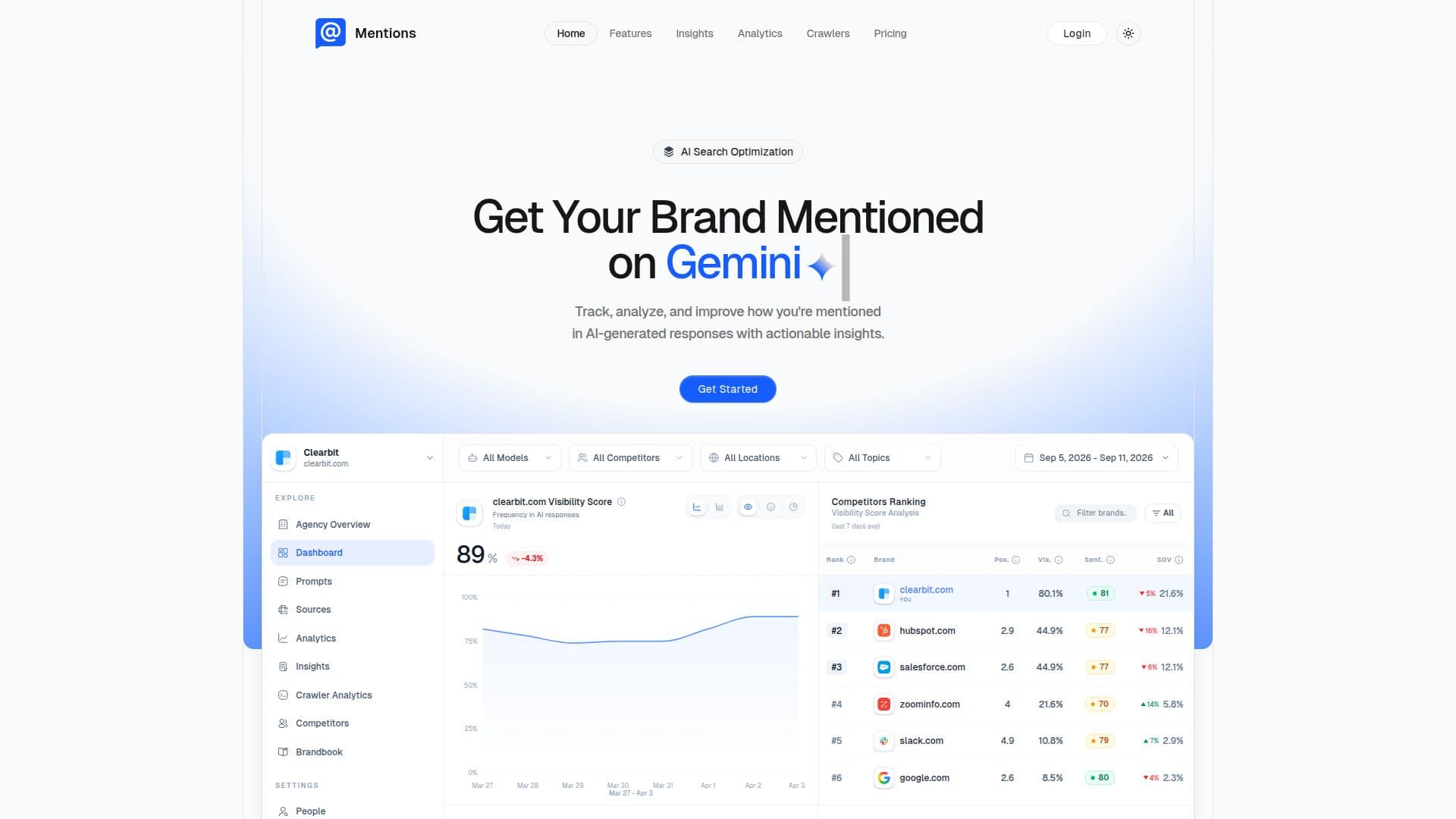 Mention - AI Brand Visibility Tool screenshot