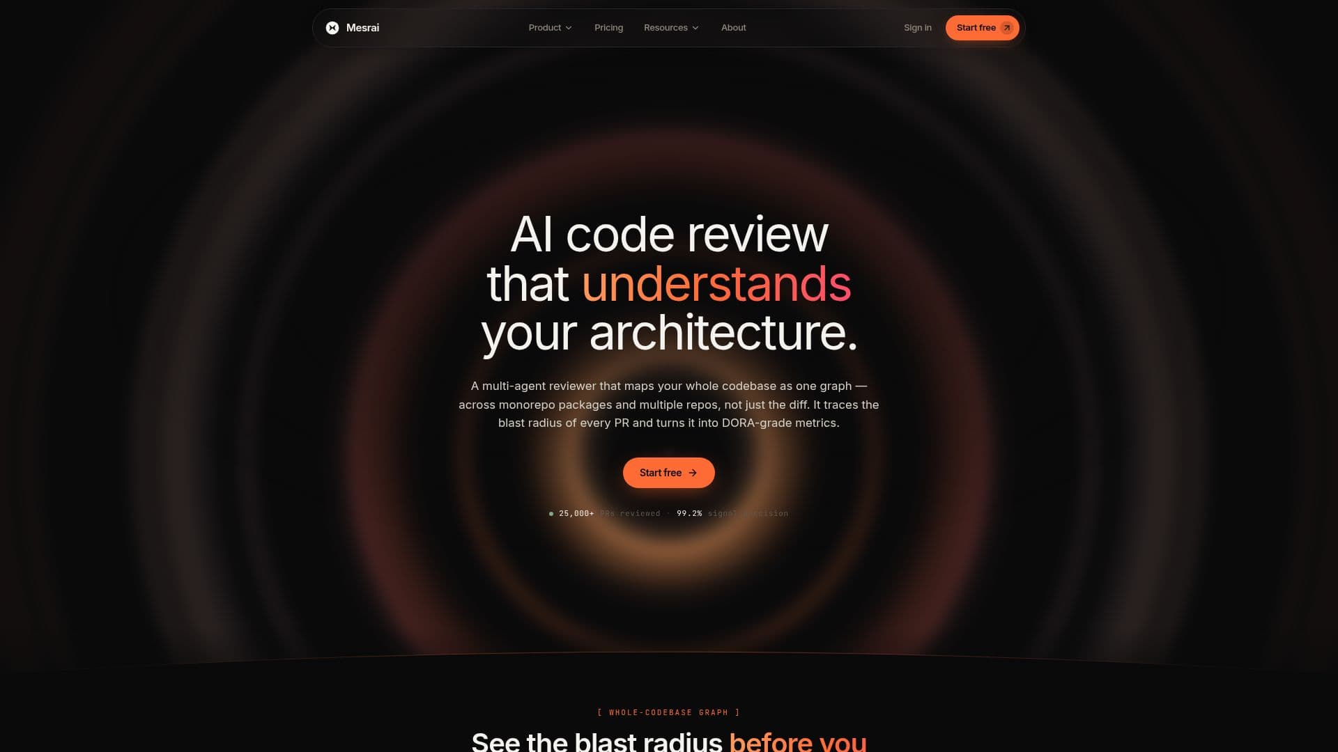 Mesrai AI Code Review screenshot