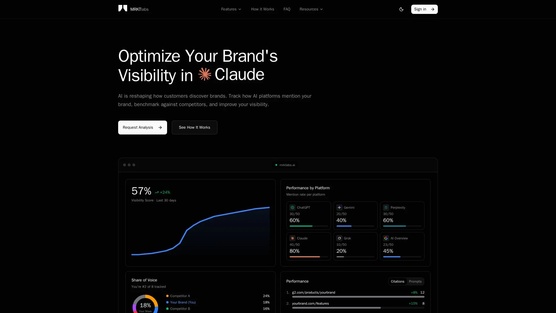 MRKTlabs screenshot