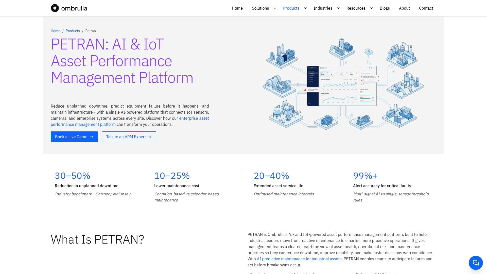 Petran AI Platform screenshot