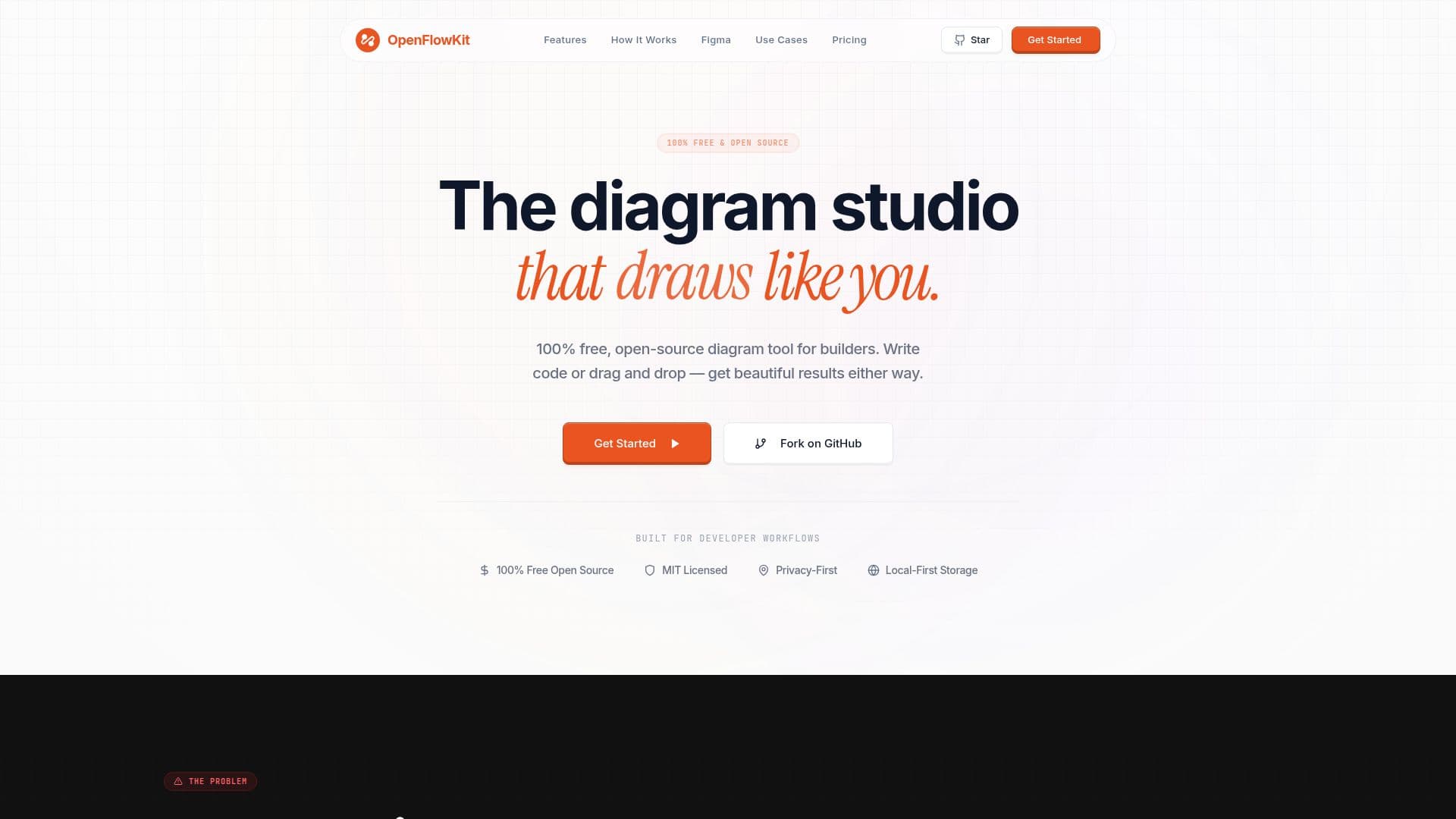 OpenFlowKit screenshot