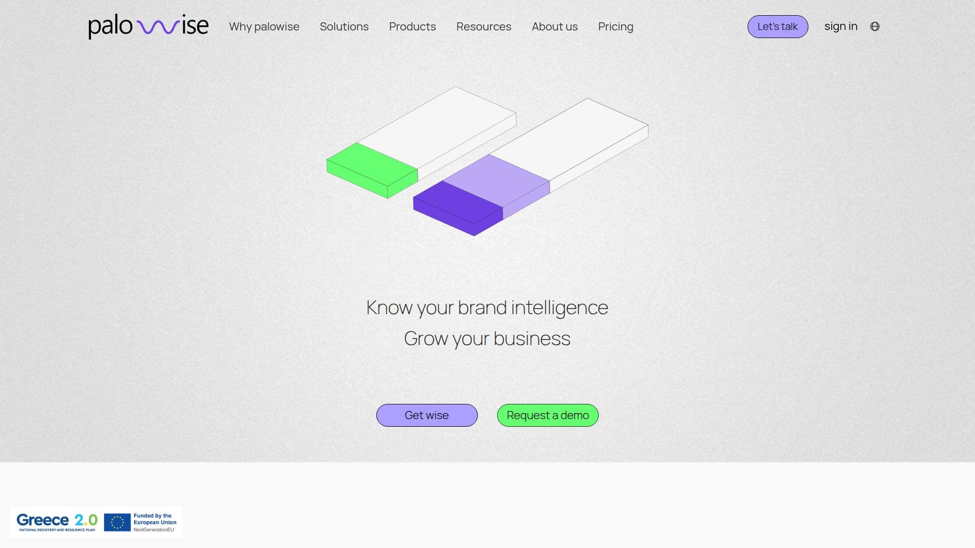 Palowise Social Media Intelligence Platform screenshot