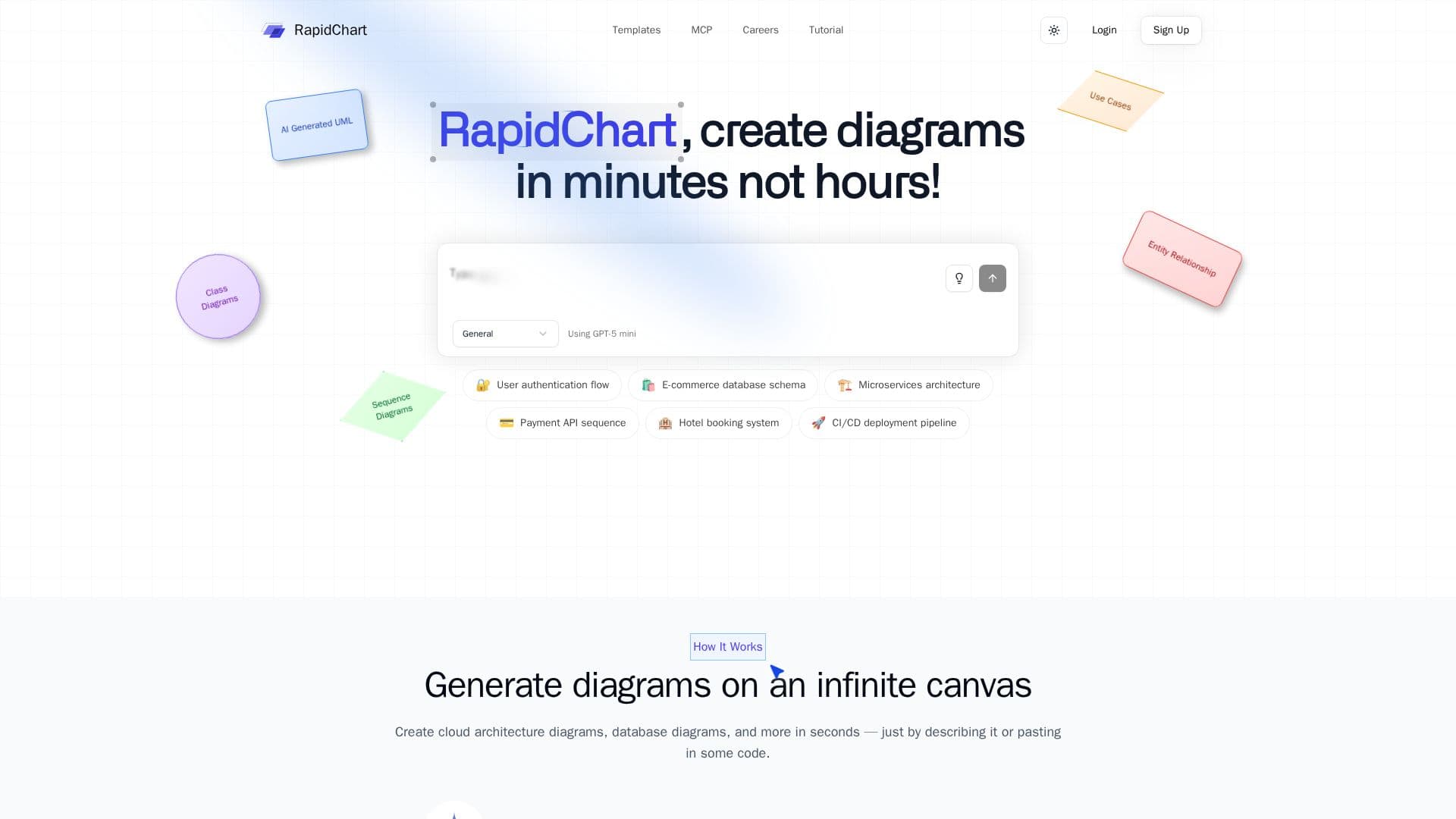Capture d’écran de RapidChart
