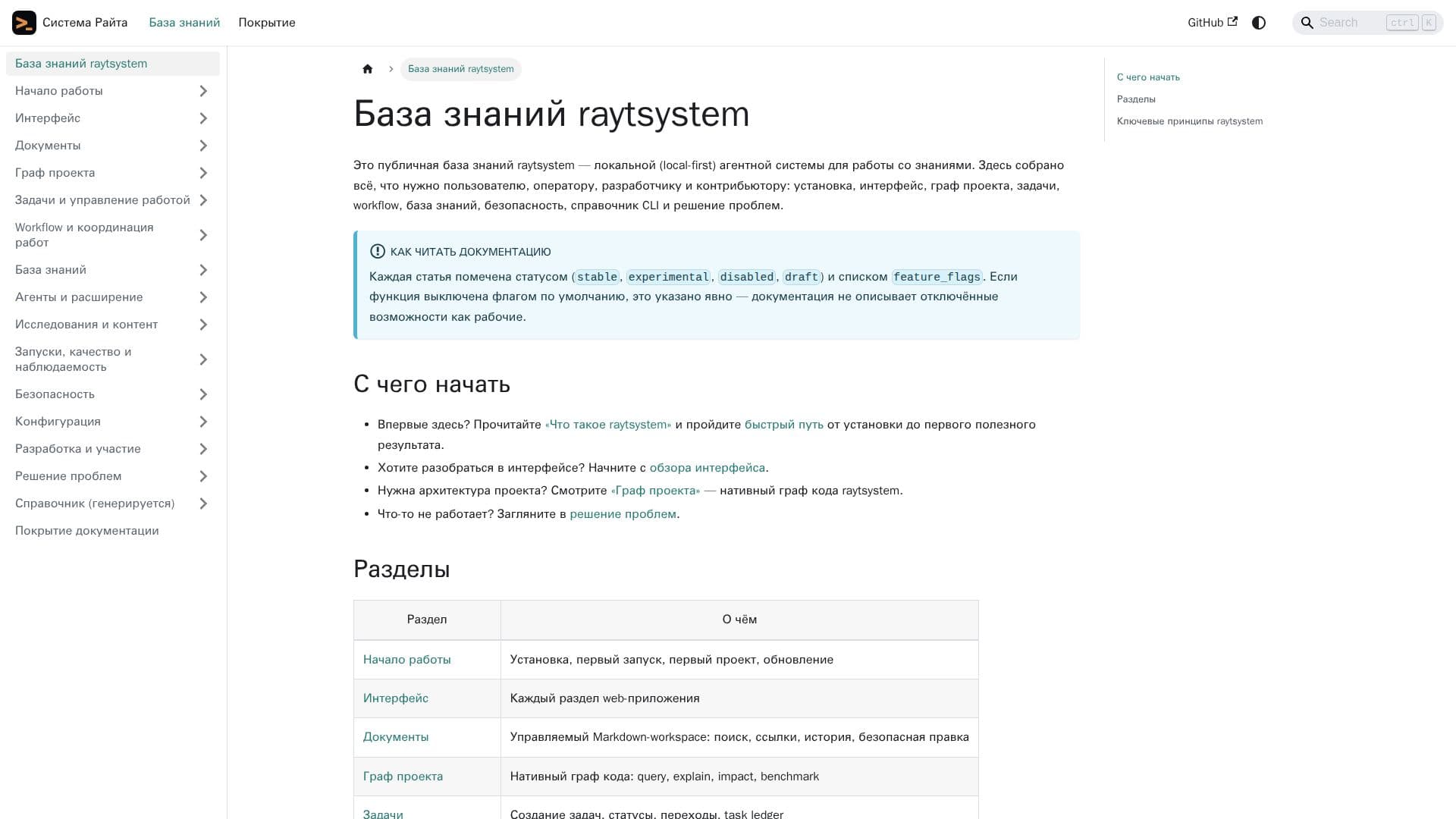Raytsystem のスクリーンショット