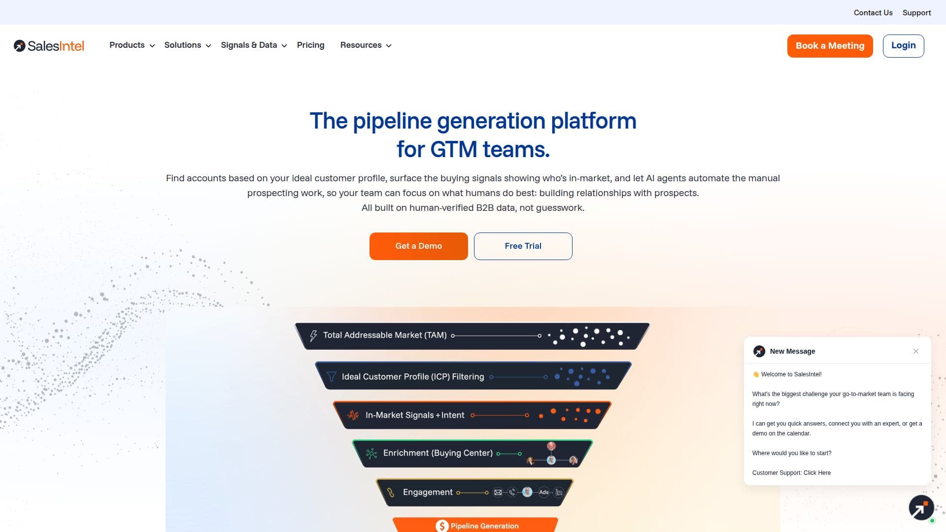 SalesIntel Platform screenshot