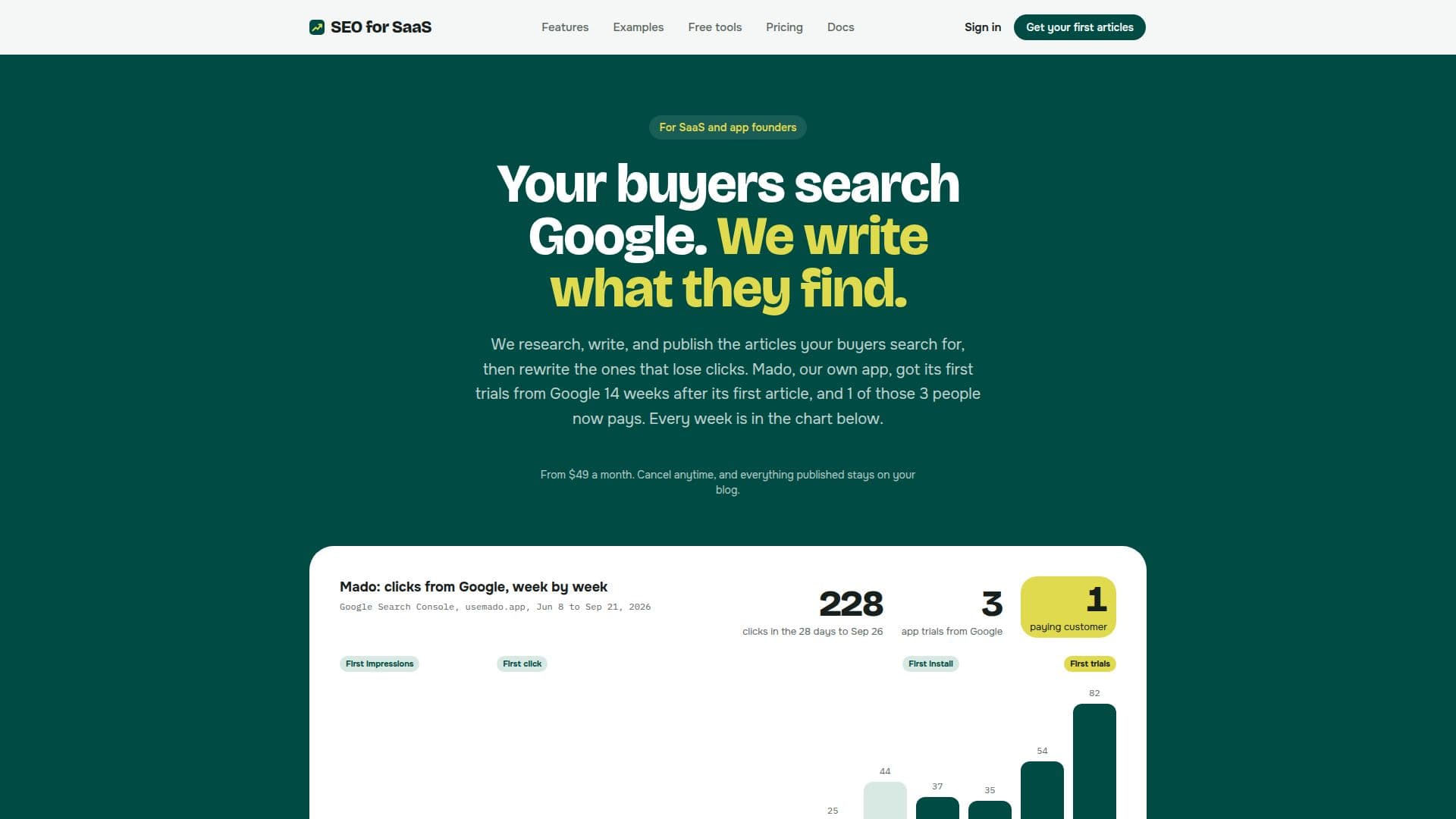 SEO for SaaS screenshot