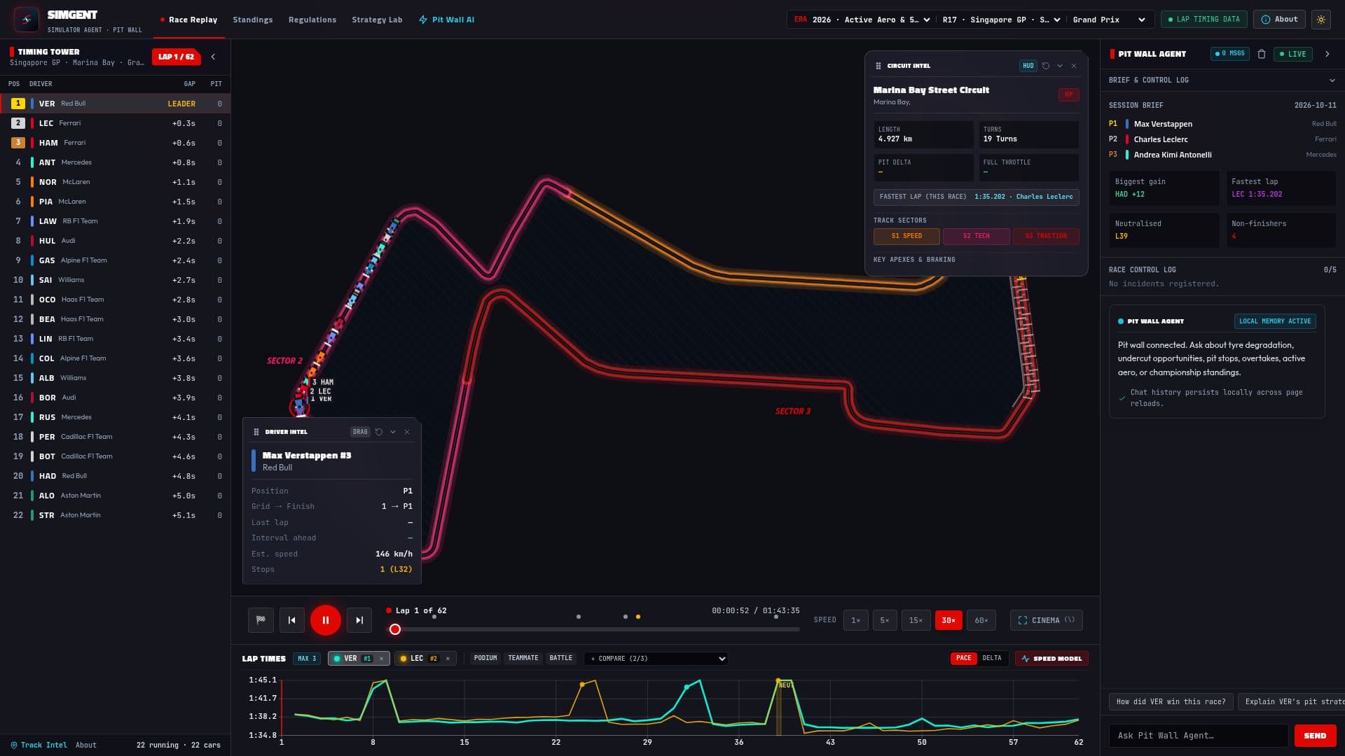 SimGent screenshot