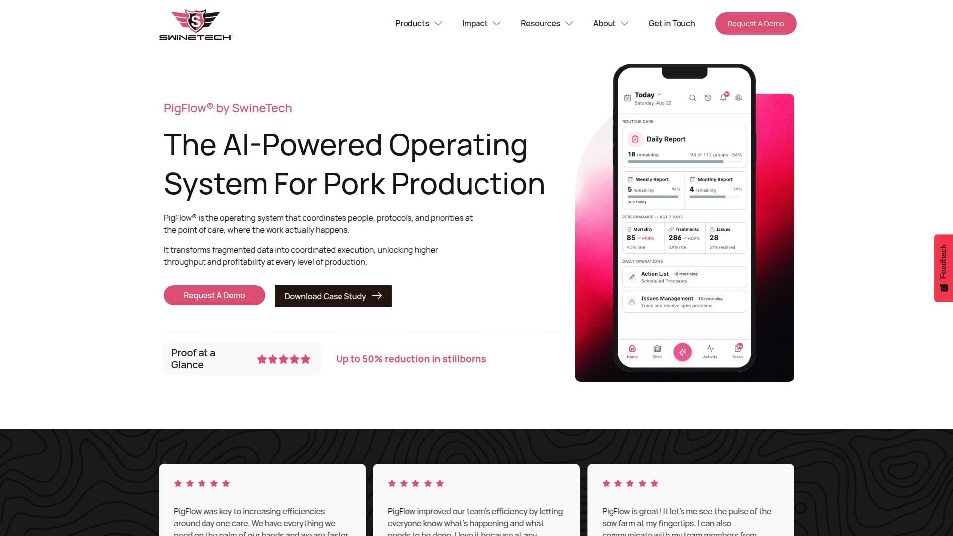 PigFlow by SwineTech screenshot