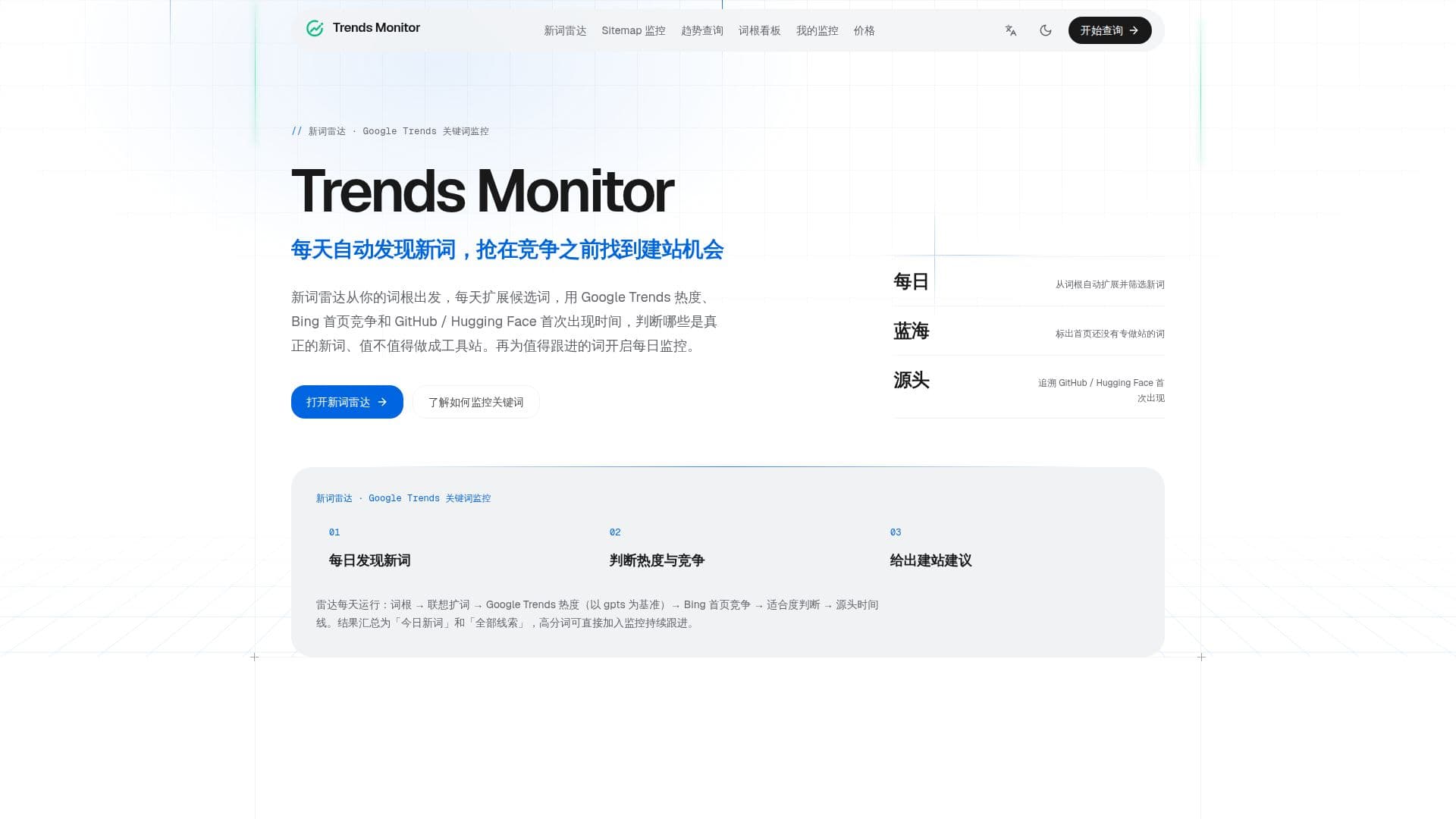 Trends Monitor screenshot