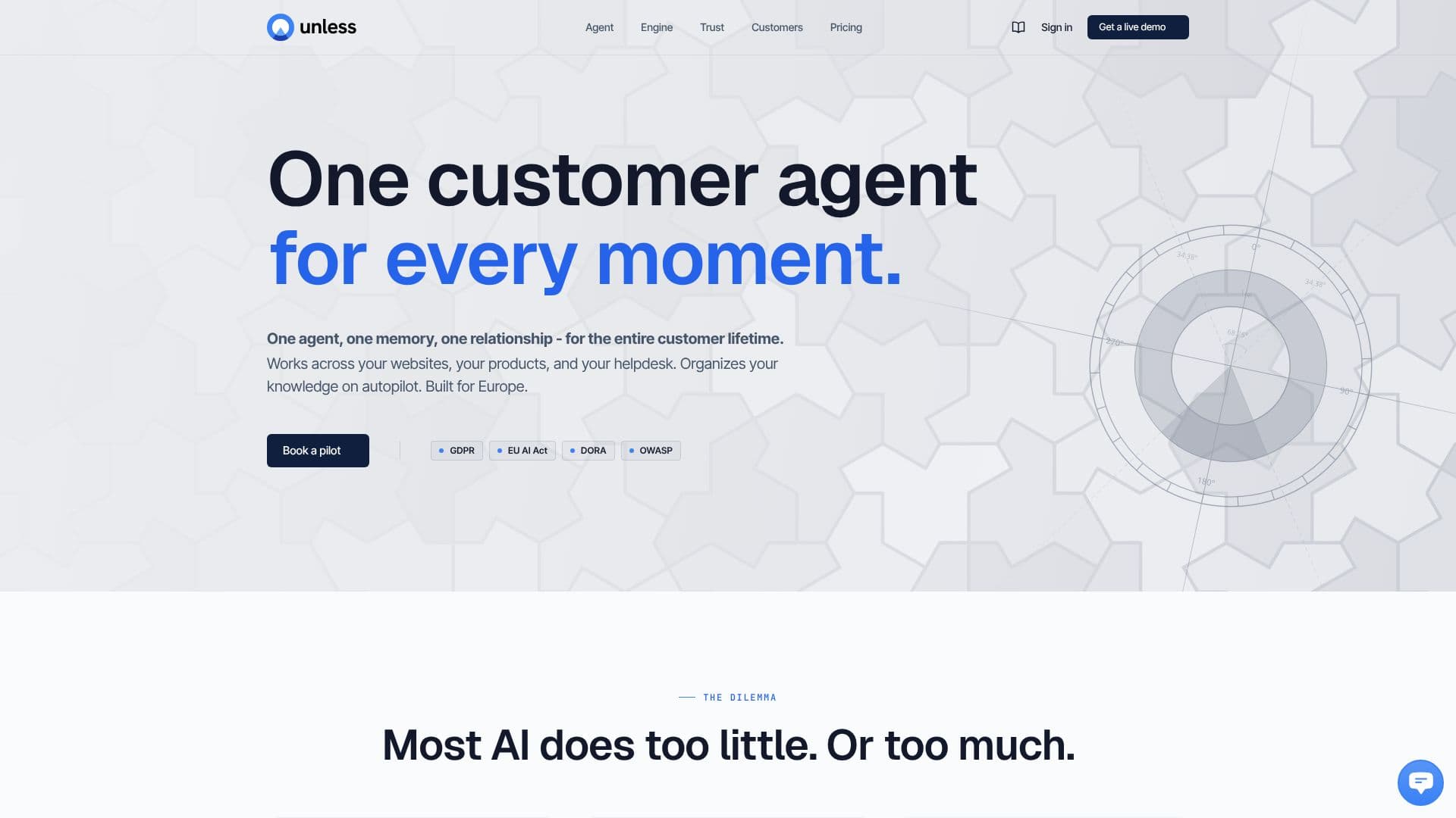 Screenshot von UNLESS AI Customer Agent