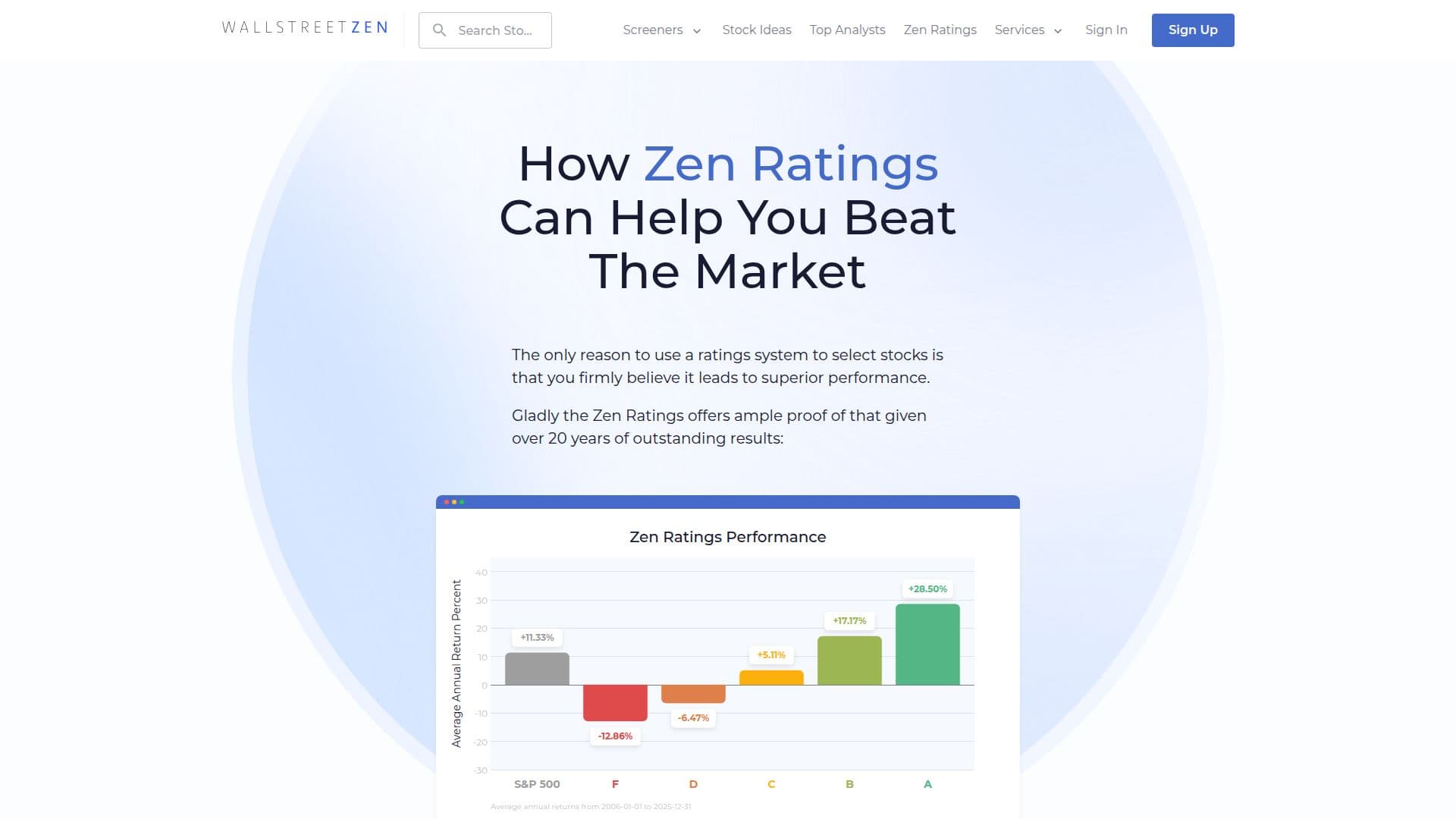 Скриншот Рейтинги Zen от WallStreetZen