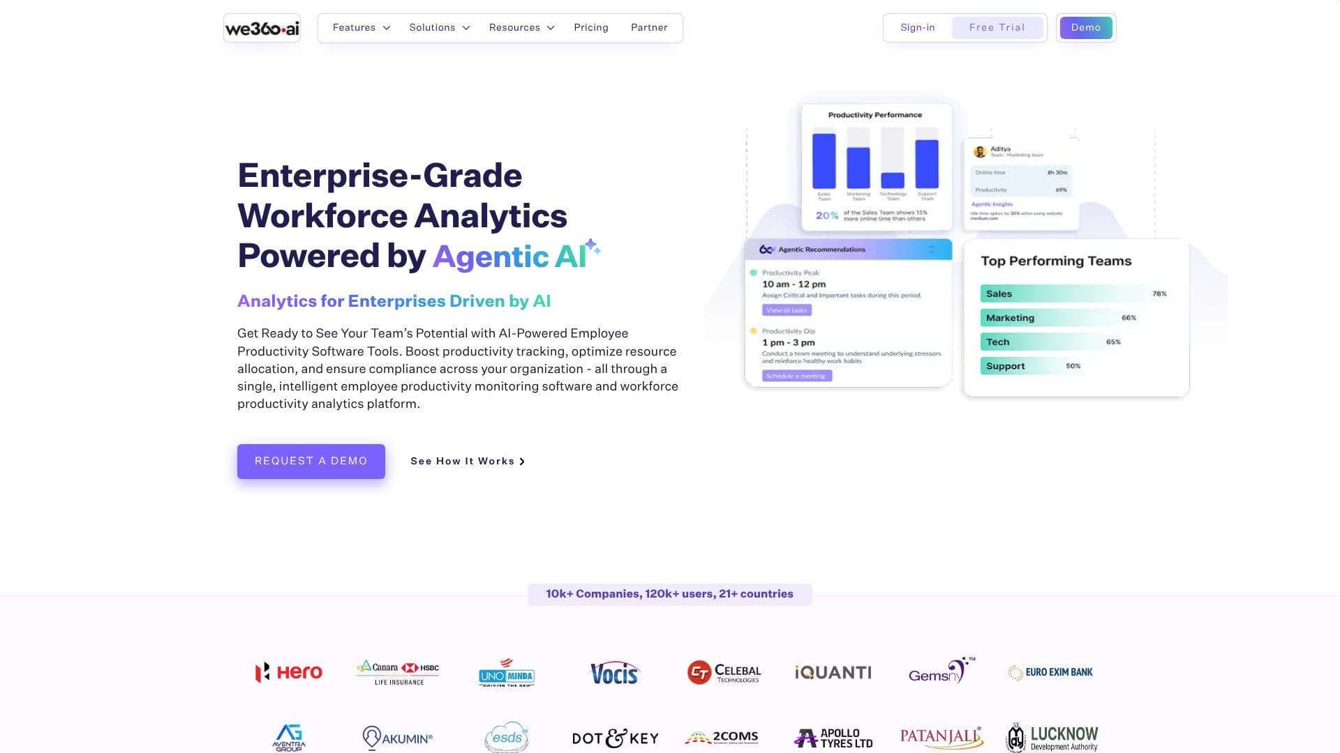لقطة شاشة لـ We360.ai