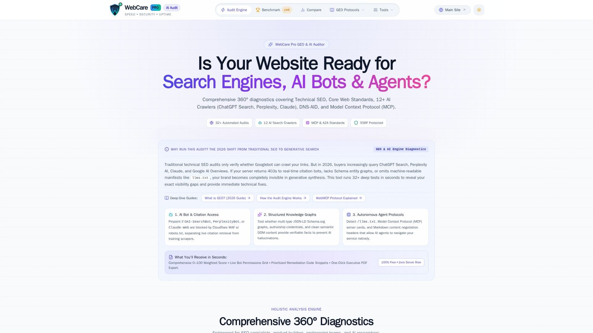Screenshot von WebCare Pro