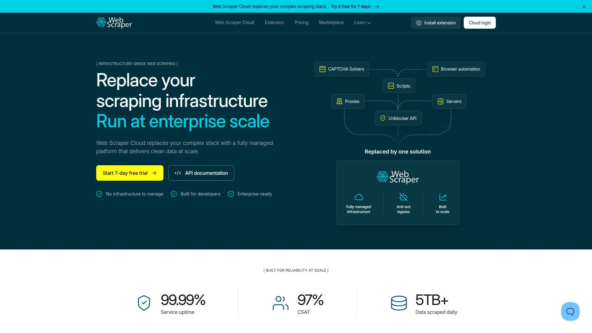 Web Scraper Cloud 截图