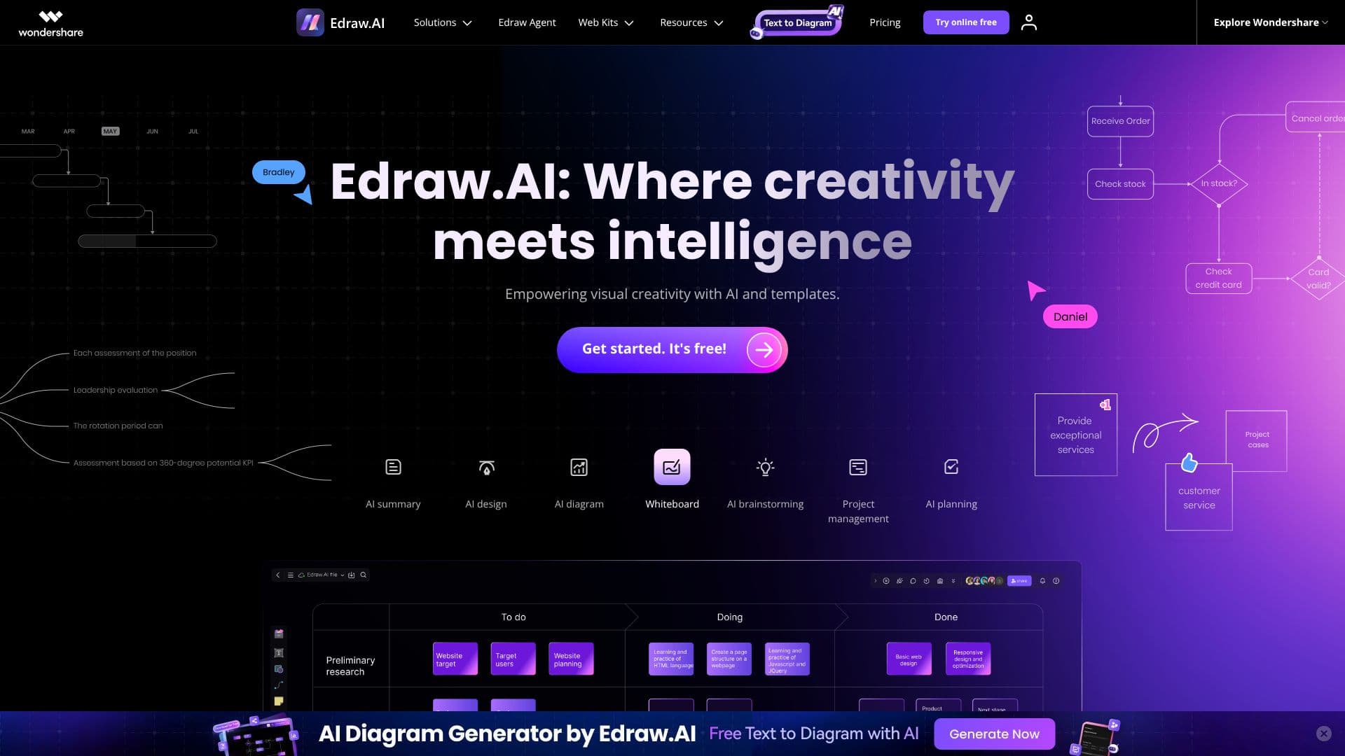 Capture d’écran de Edraw.AI Collaboration Visuelle