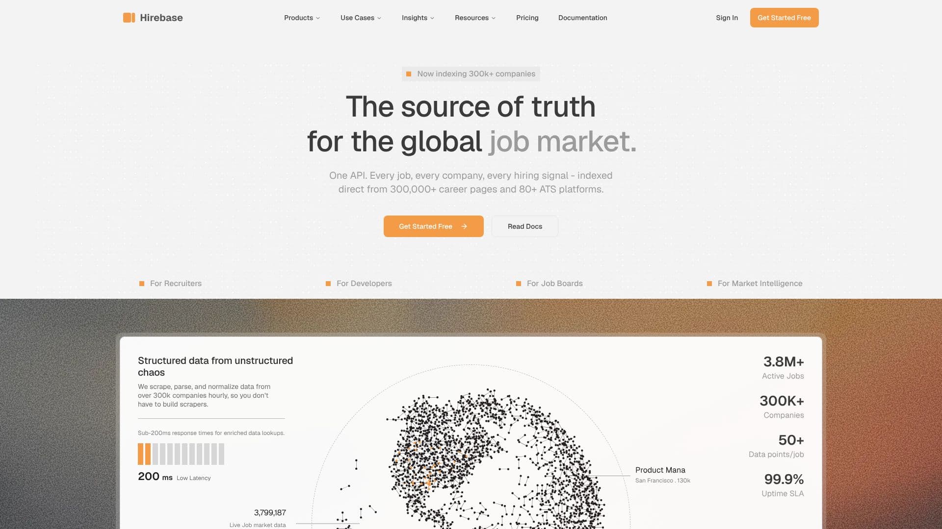 Hirebase - AI 作业数据 截图